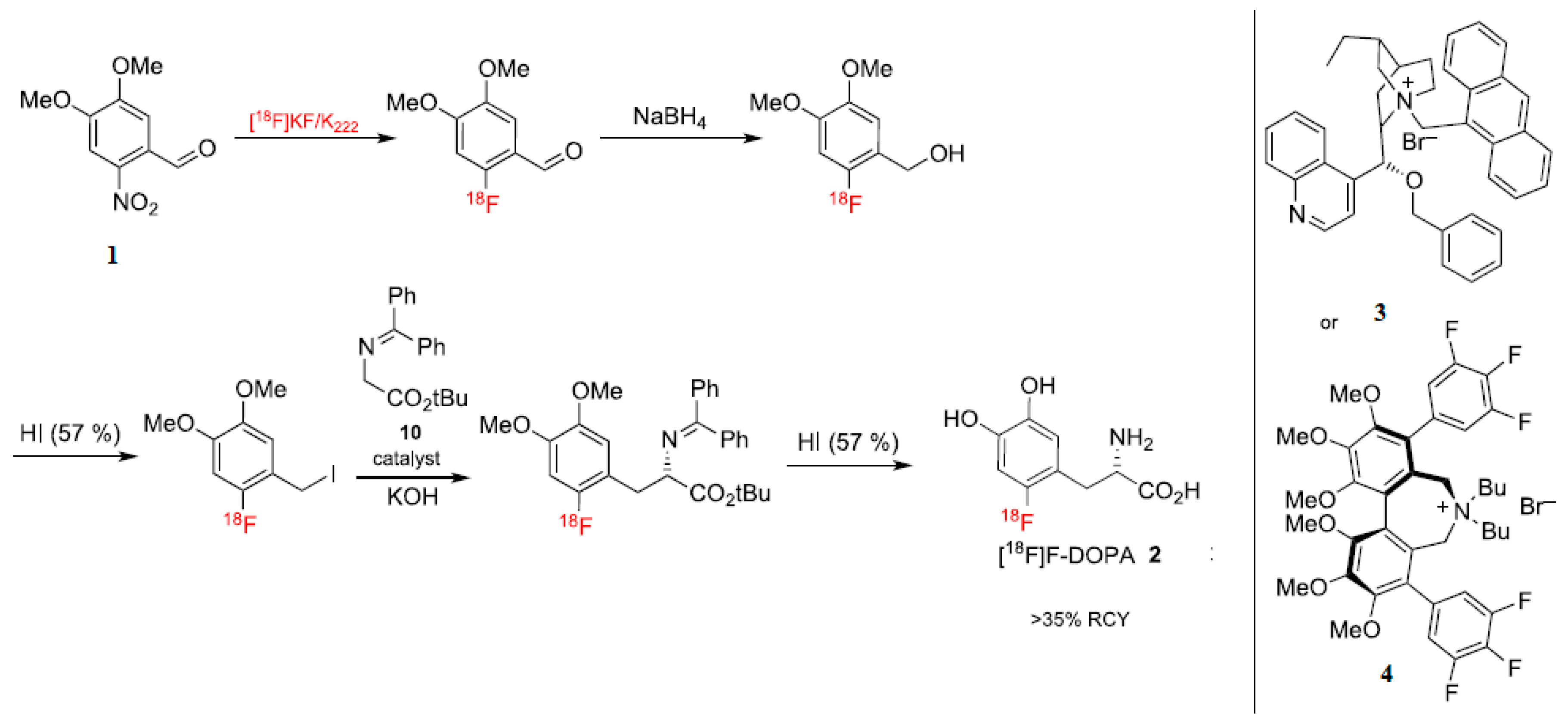 Molecules 27 05702 sch005 550