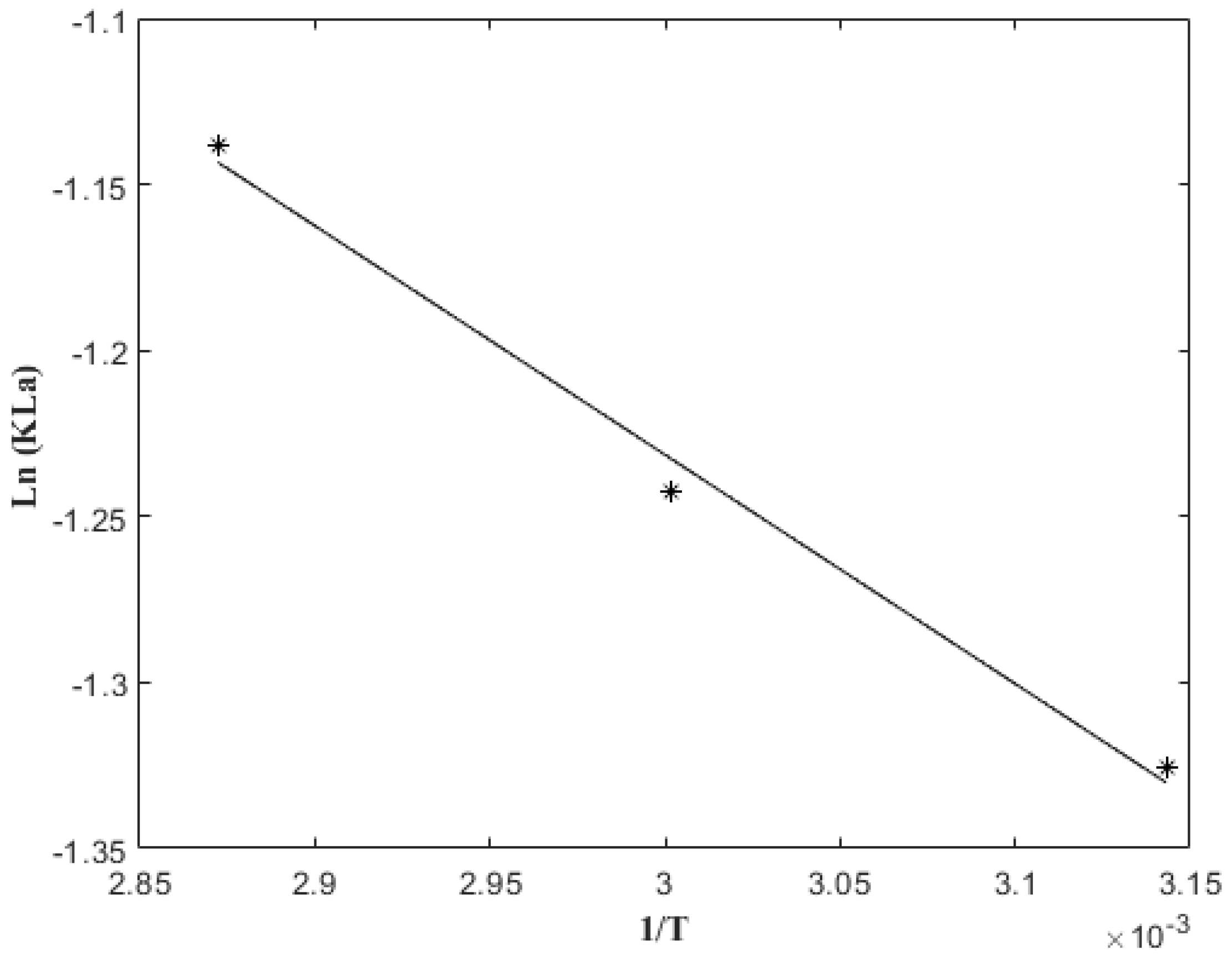 Molecules 27 05704 g004