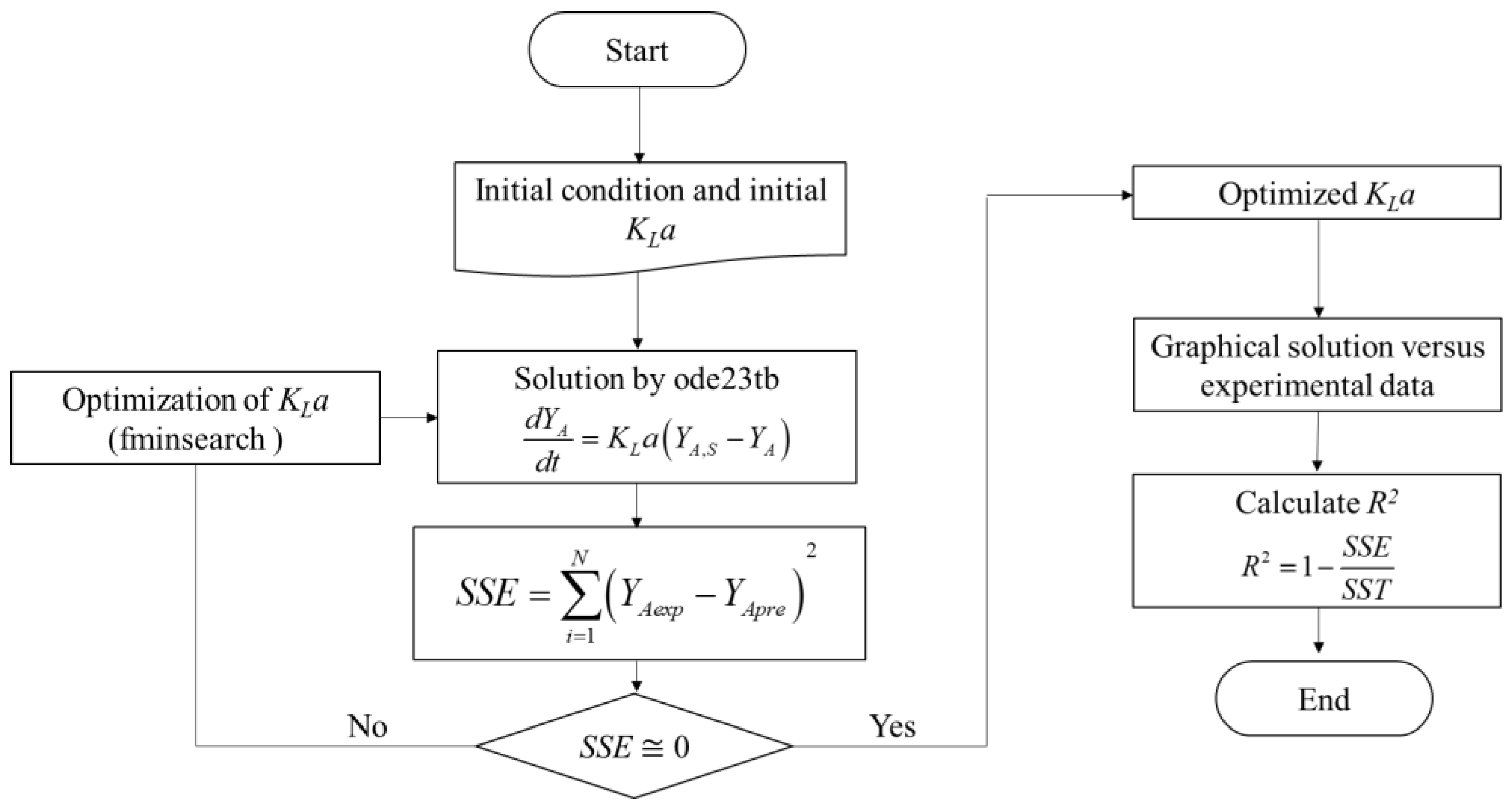 Molecules 27 05704 g006