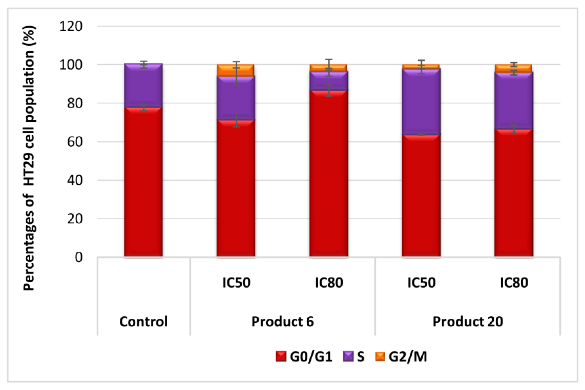 Molecules 27 05705 g004 550