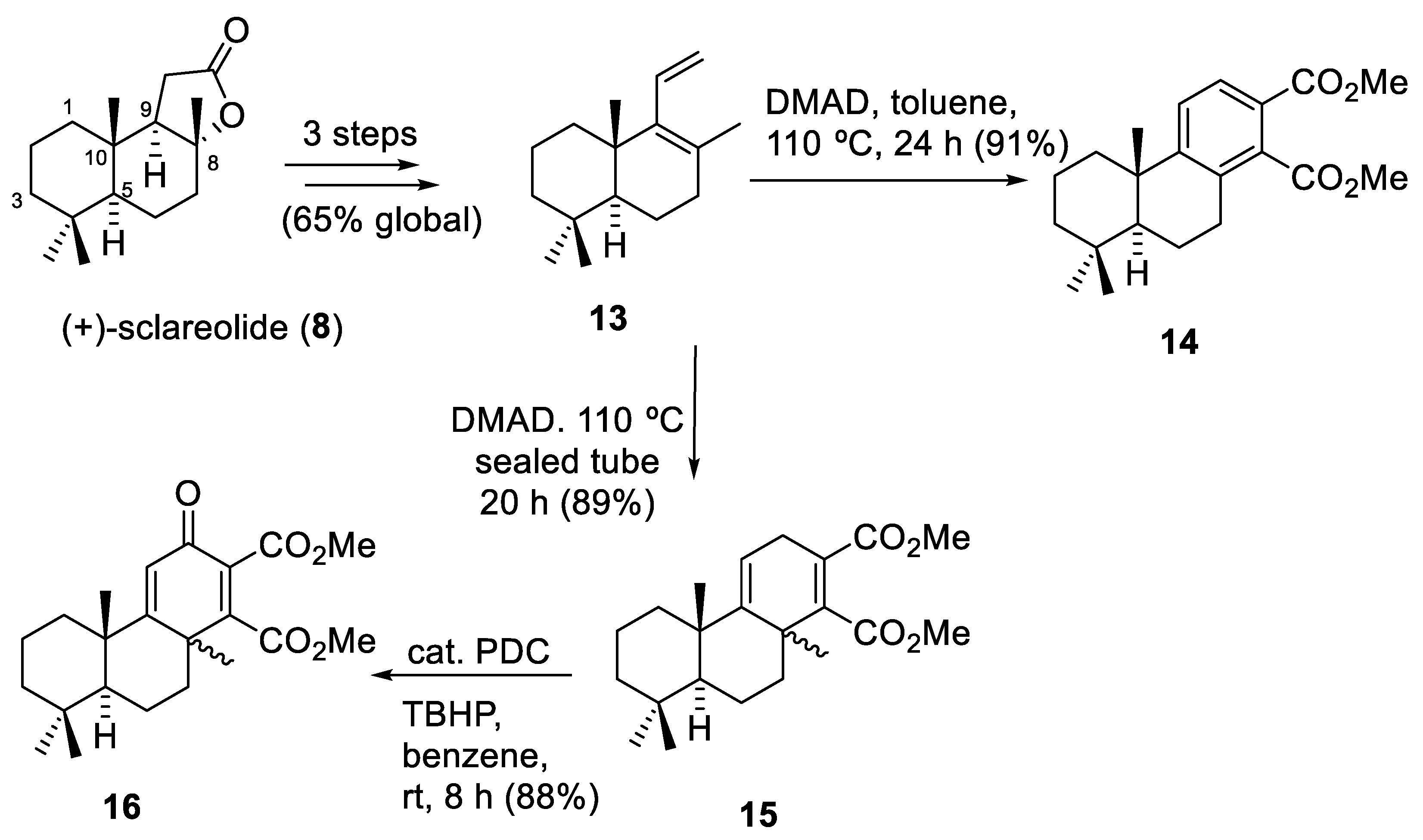 Molecules 27 05705 sch001 550