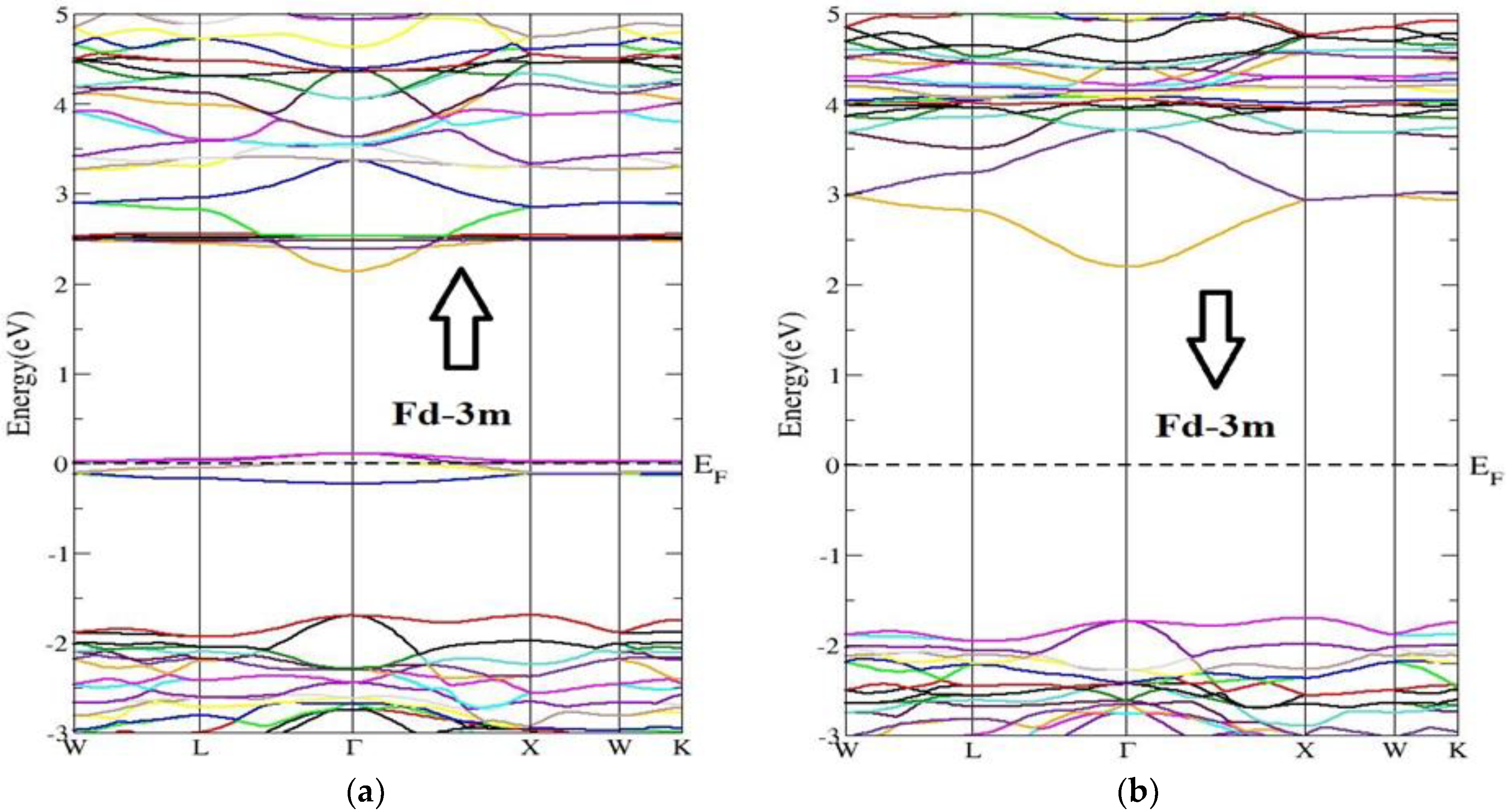 Molecules 27 05711 g002