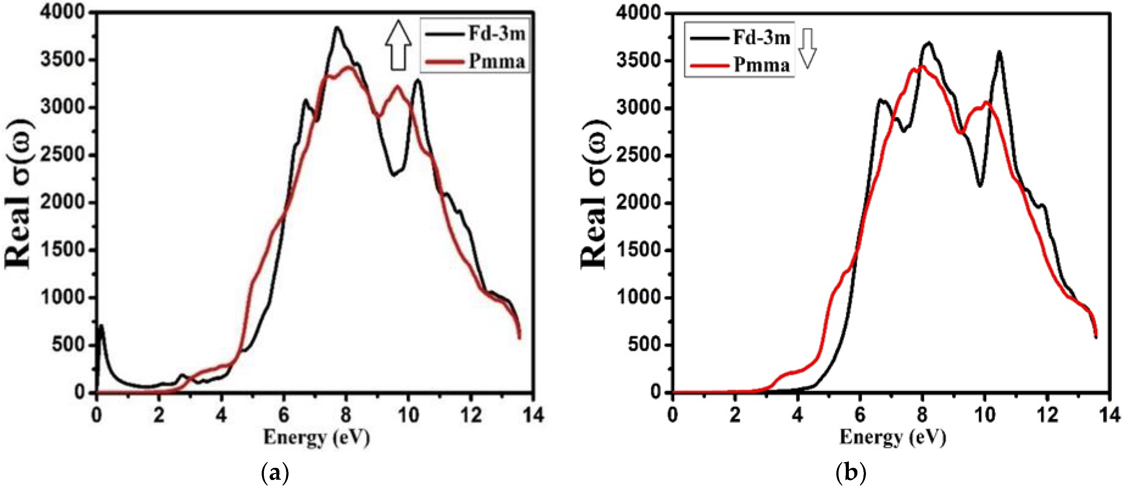 Molecules 27 05711 g013