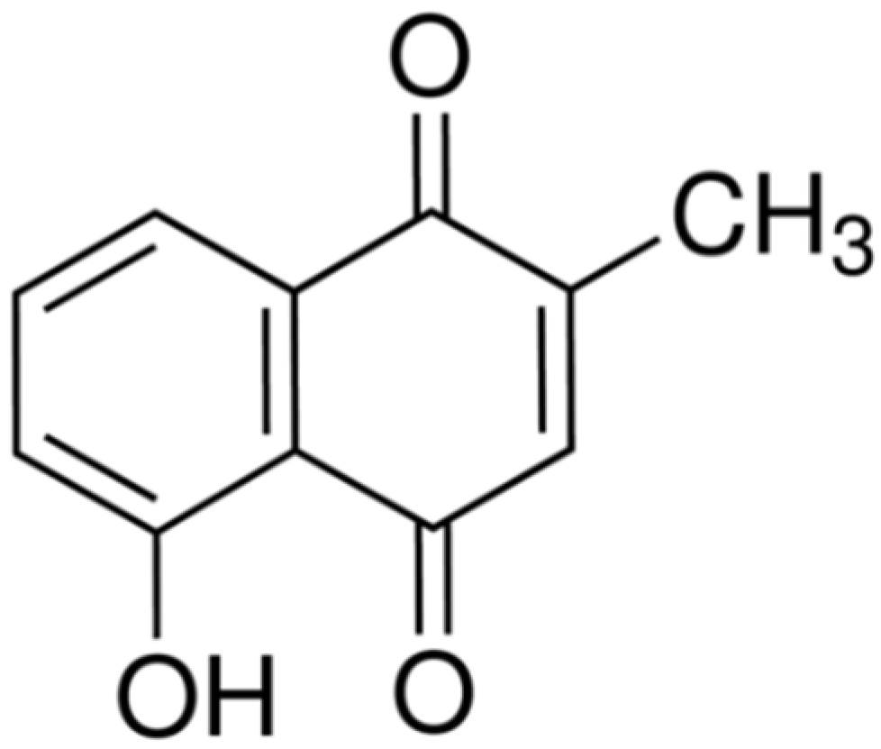 Molecules 27 05716 g001