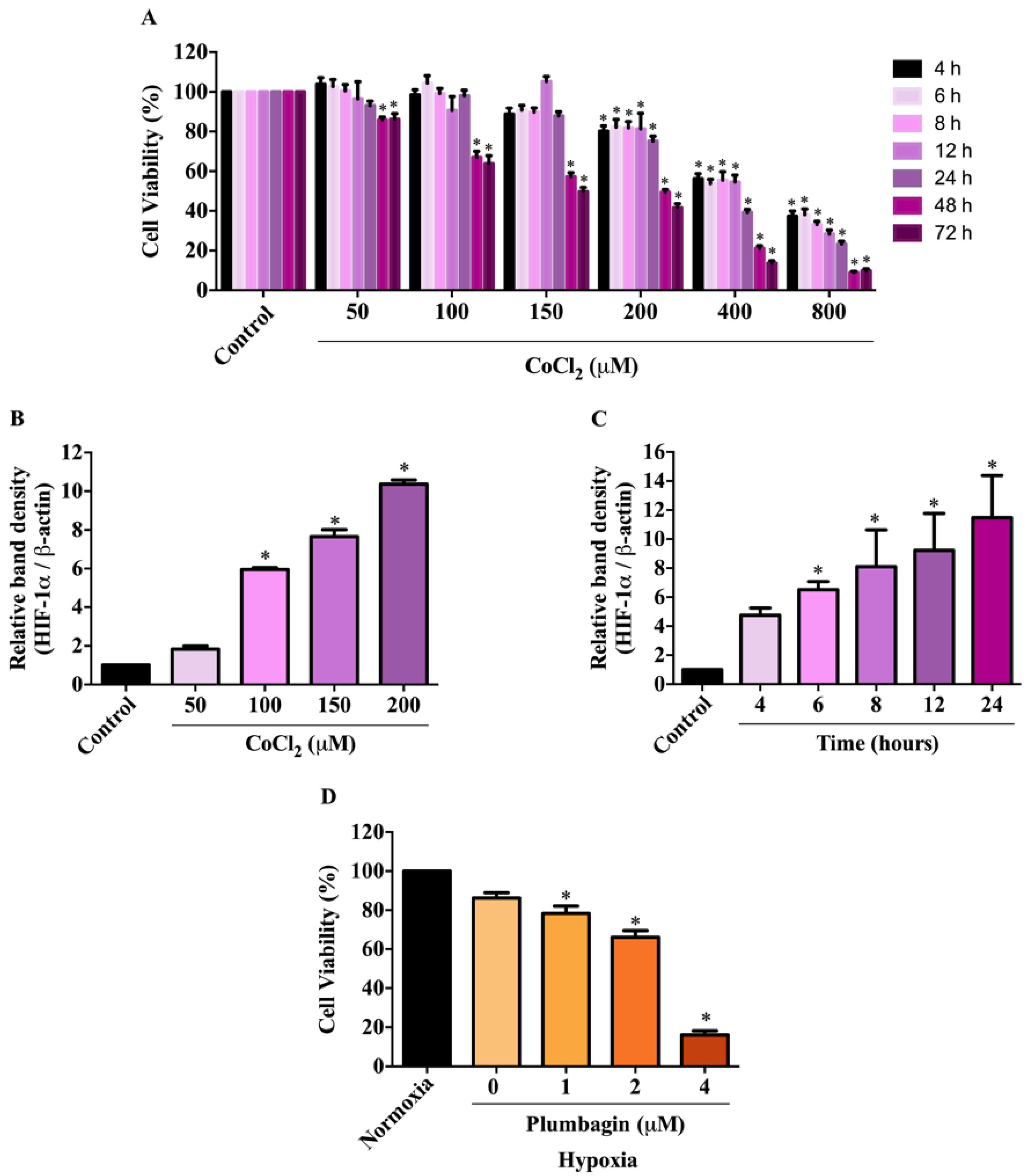 Molecules 27 05716 g003
