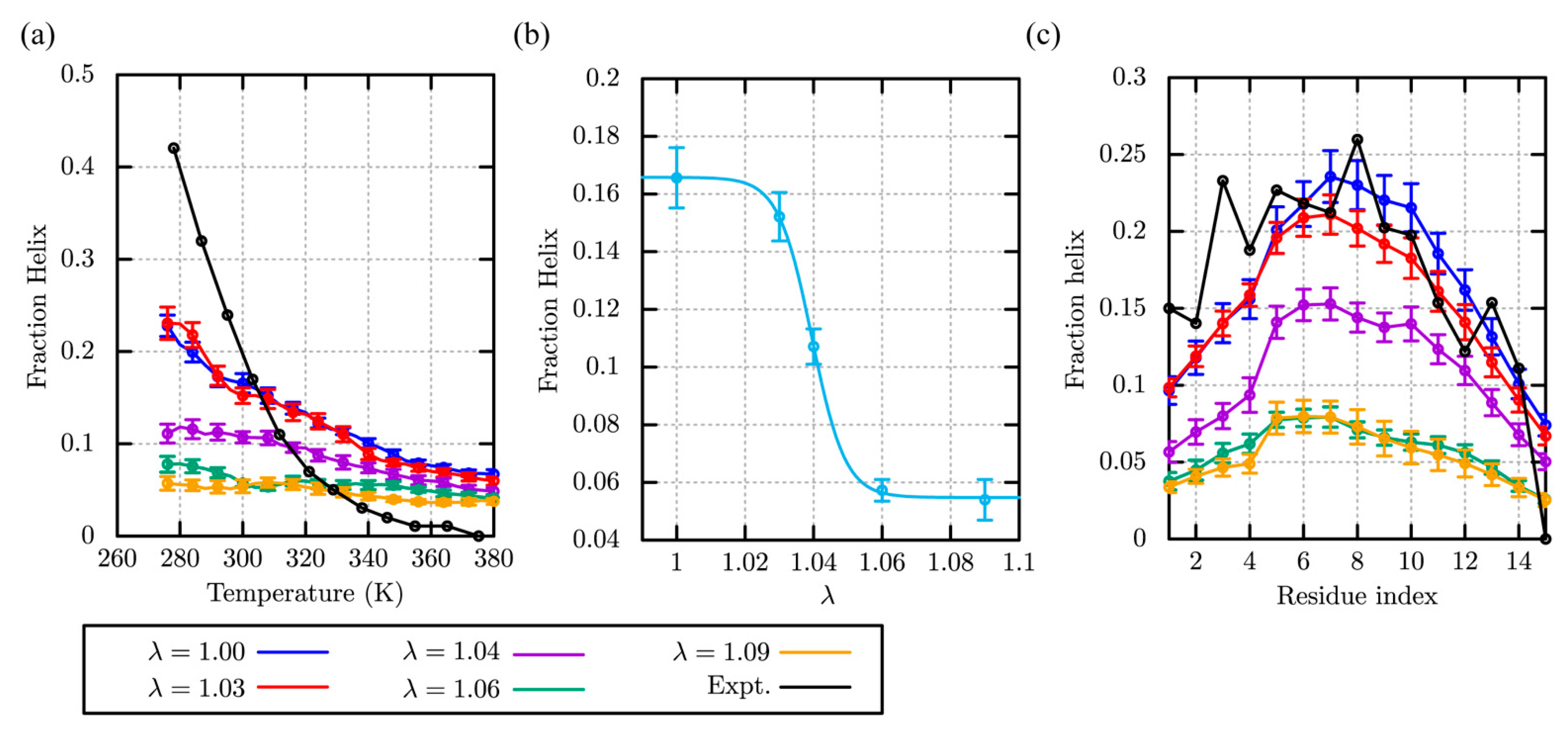 Molecules 27 05726 g001