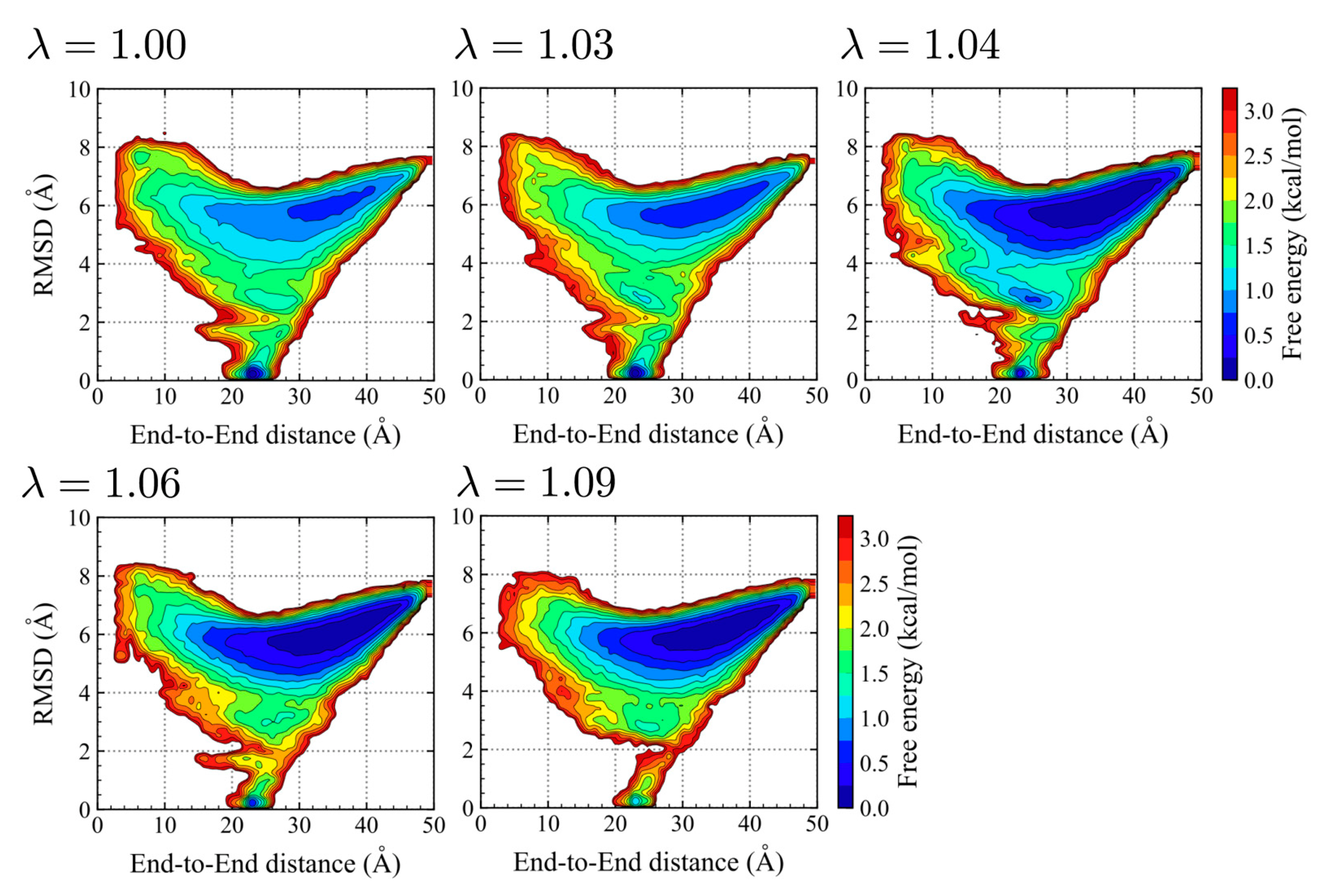 Molecules 27 05726 g002