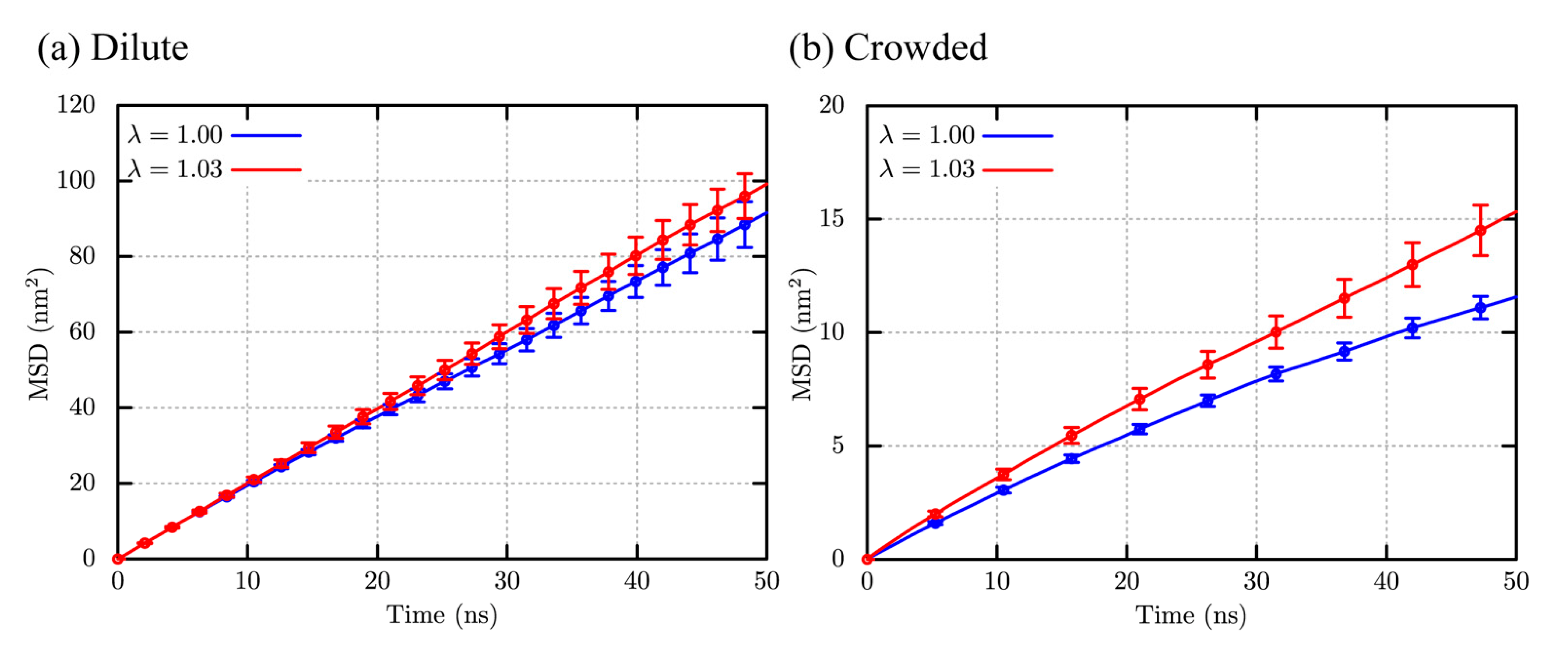 Molecules 27 05726 g007