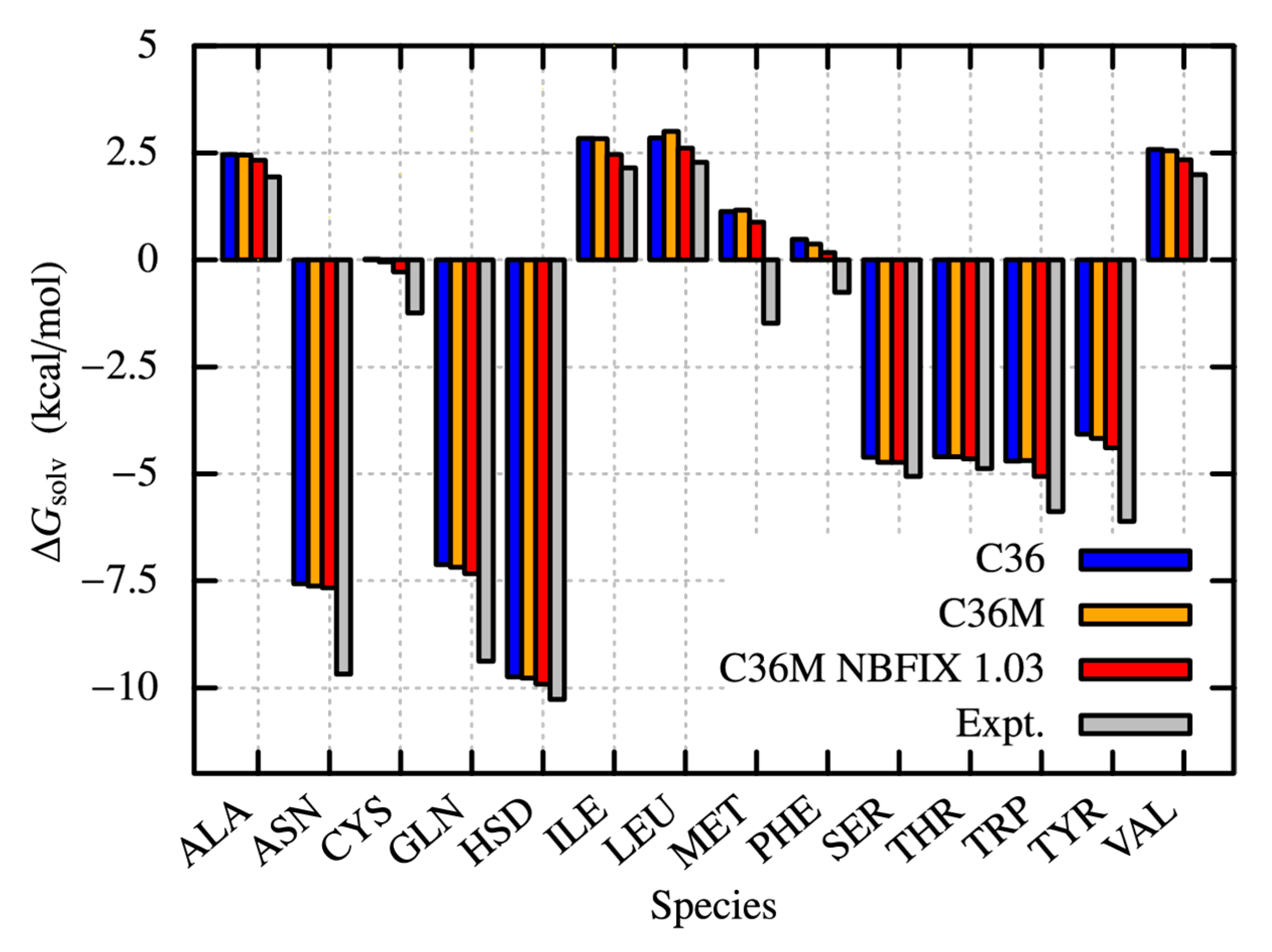 Molecules 27 05726 g008