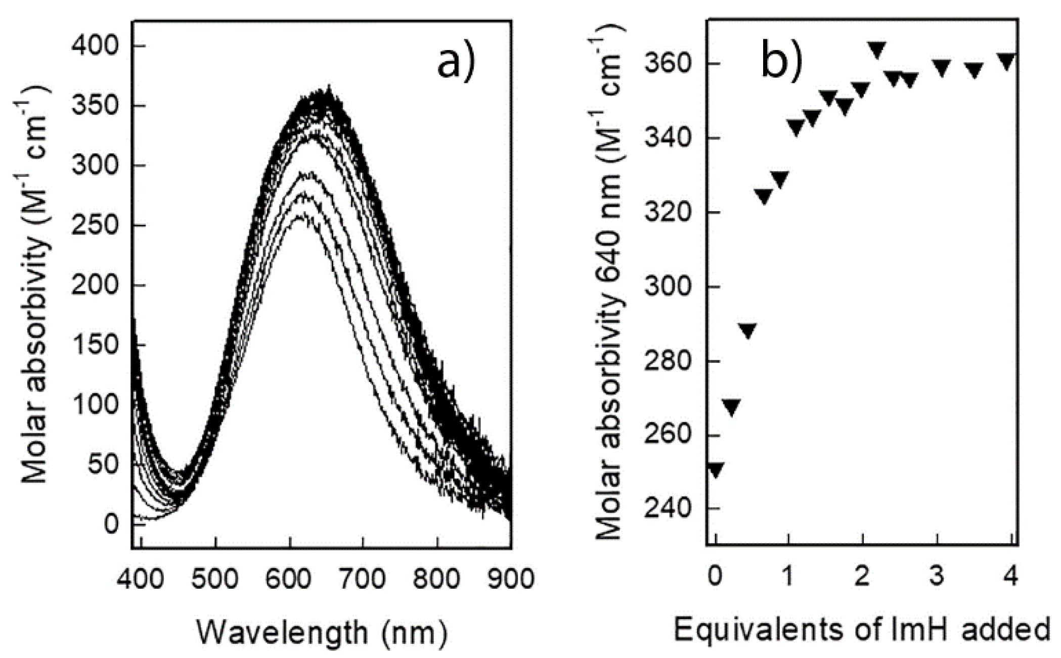 Molecules 27 05731 g002 550