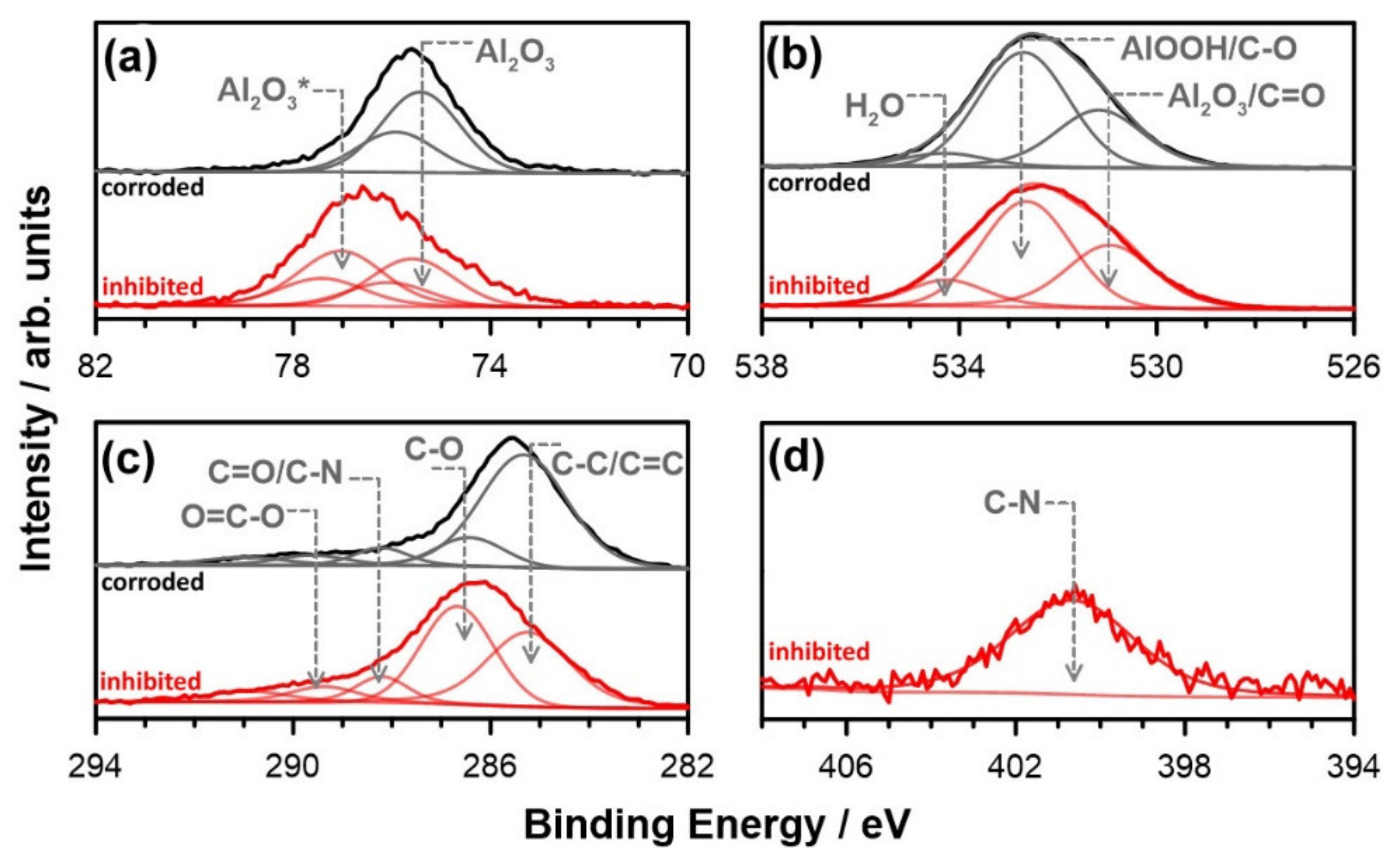 Molecules 27 05733 g004