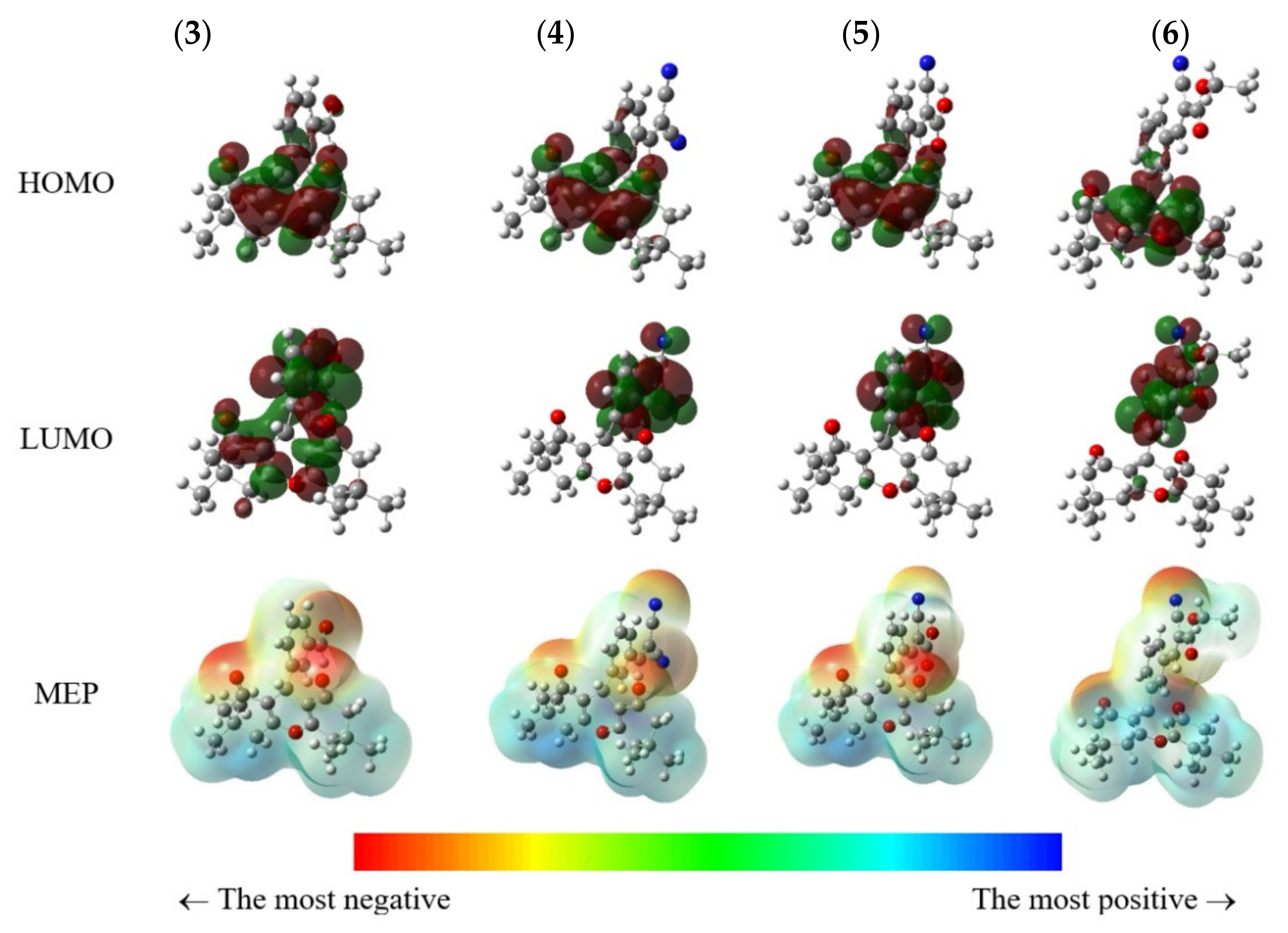 Molecules 27 05733 g006