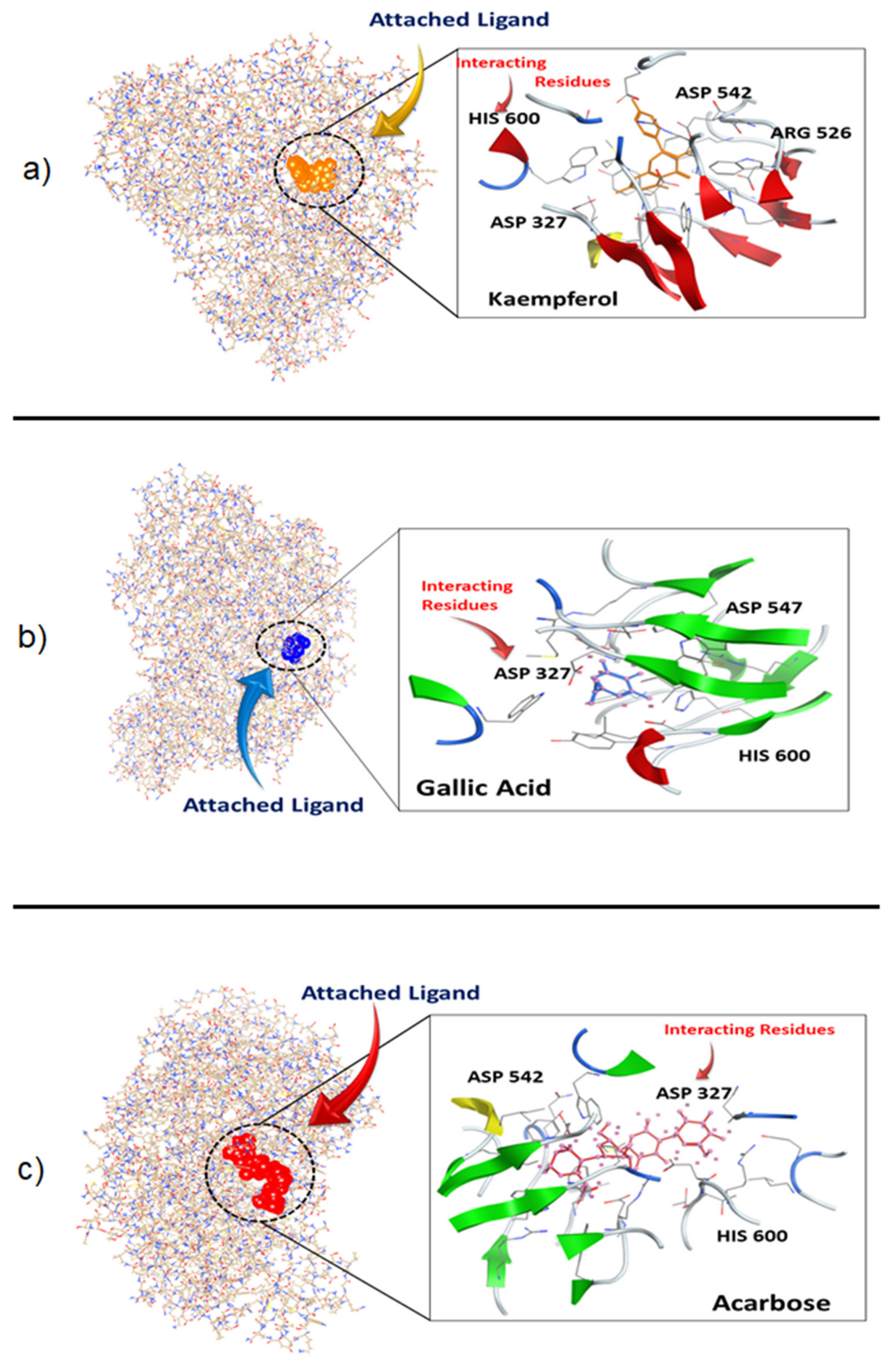 Molecules 27 05734 g002 550