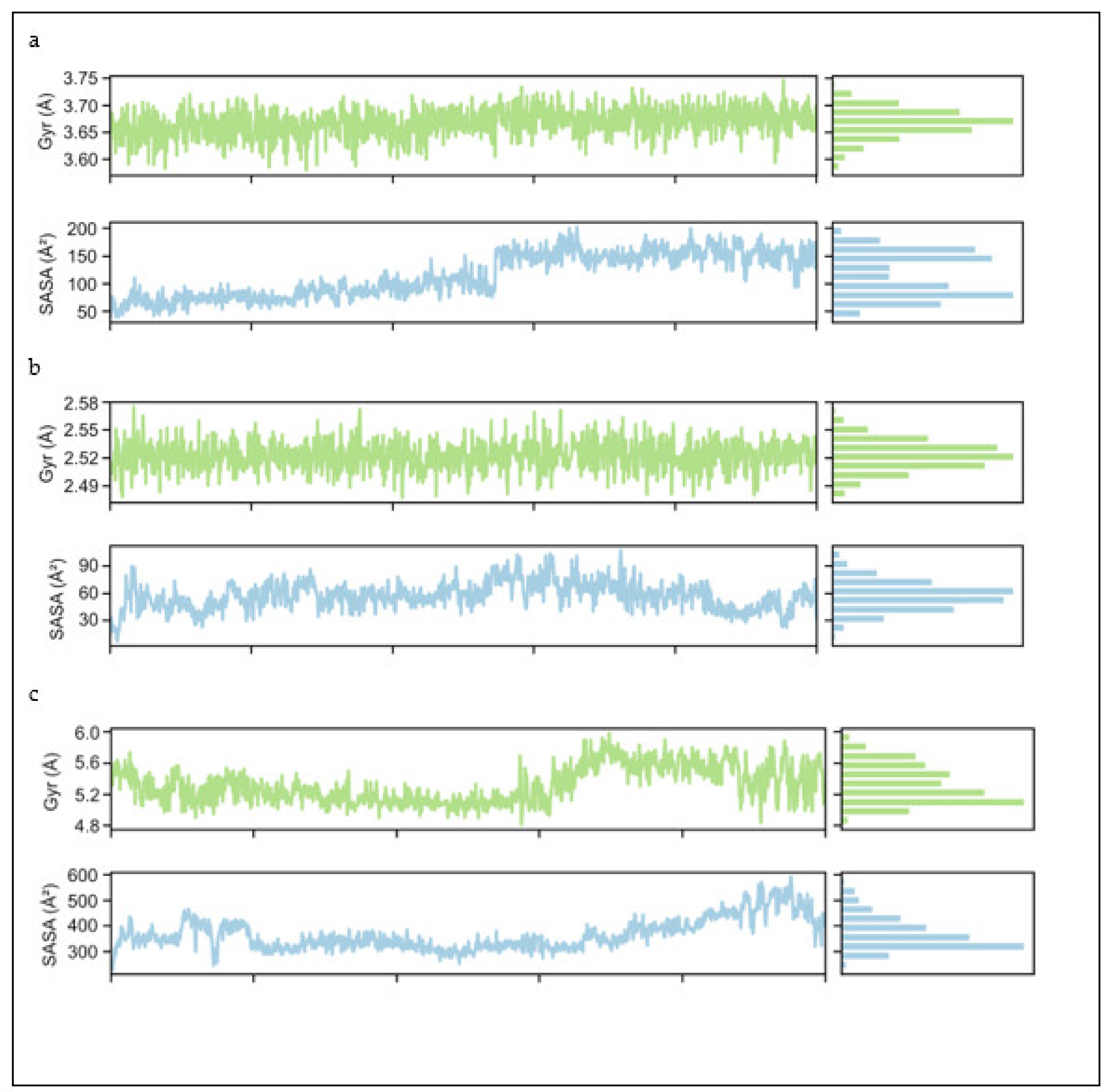 Molecules 27 05734 g005 550