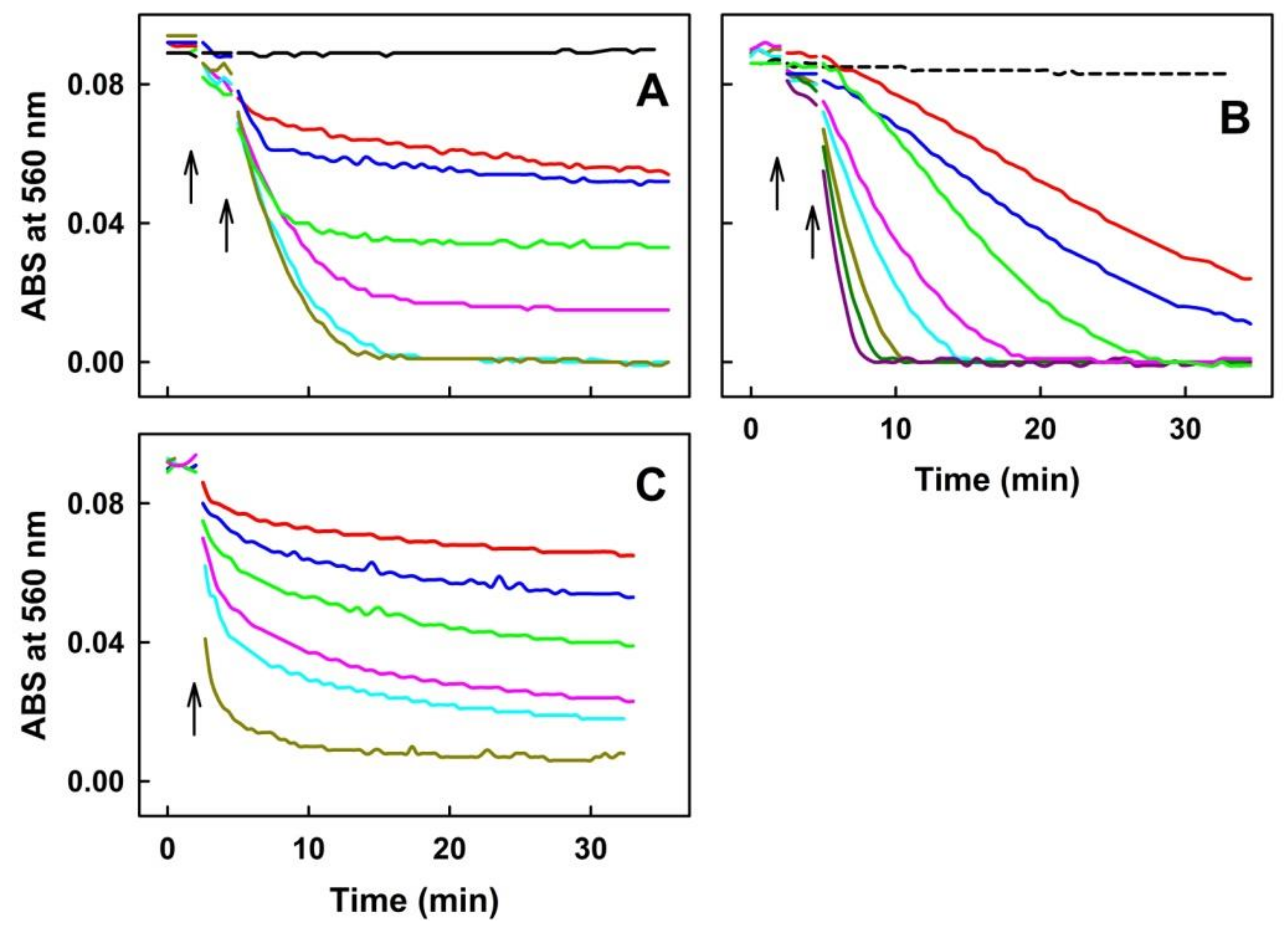 Molecules 27 05735 g002