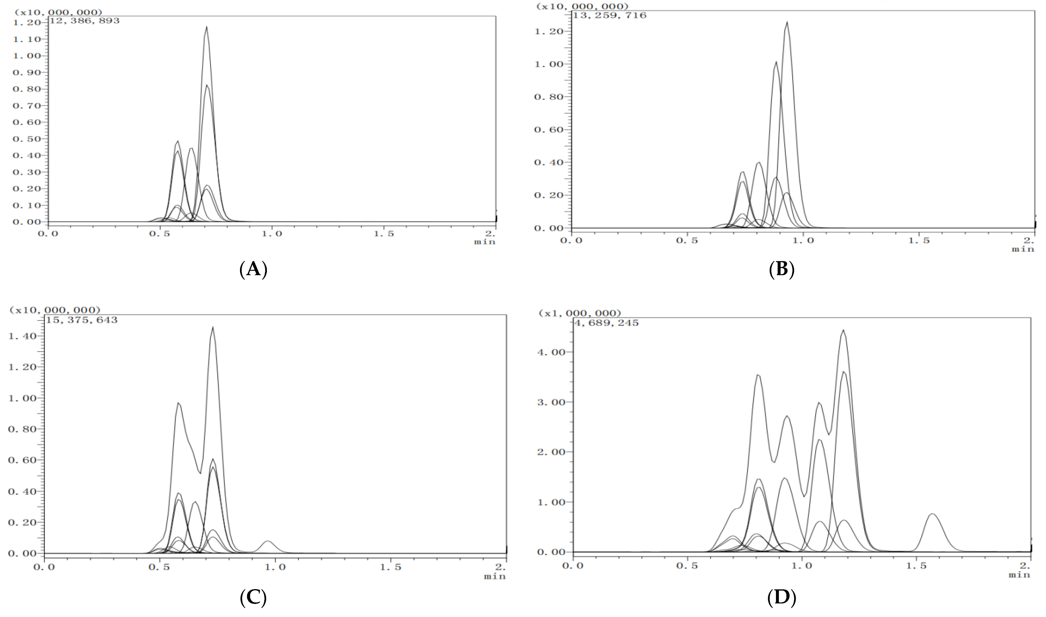 Molecules 27 05737 g002 550