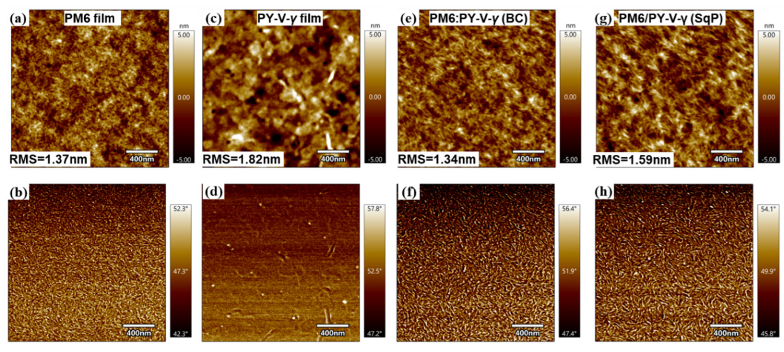 Molecules 27 05739 g006 550
