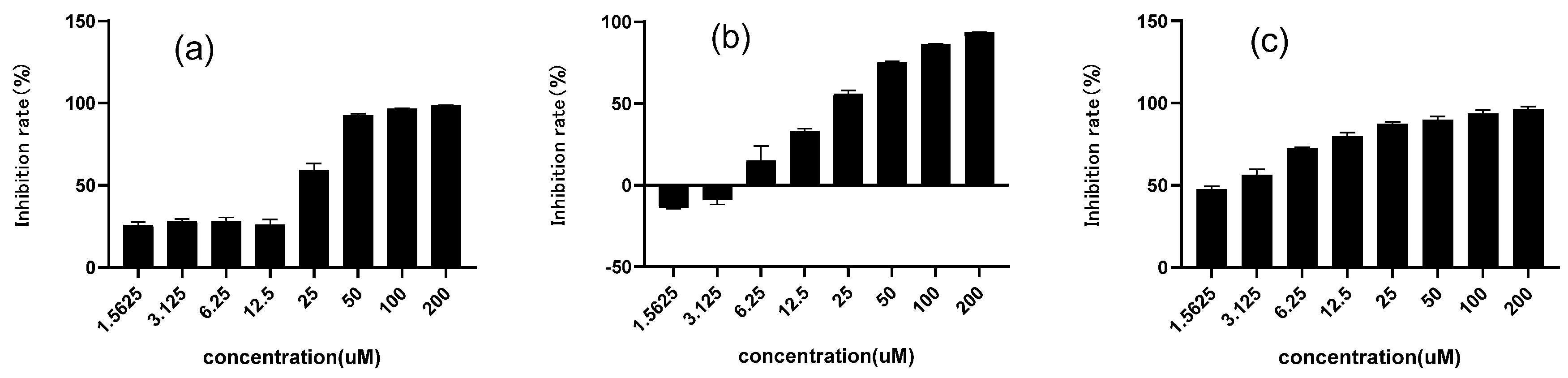 Molecules 27 05742 g002 Molecules 27 05742 g002