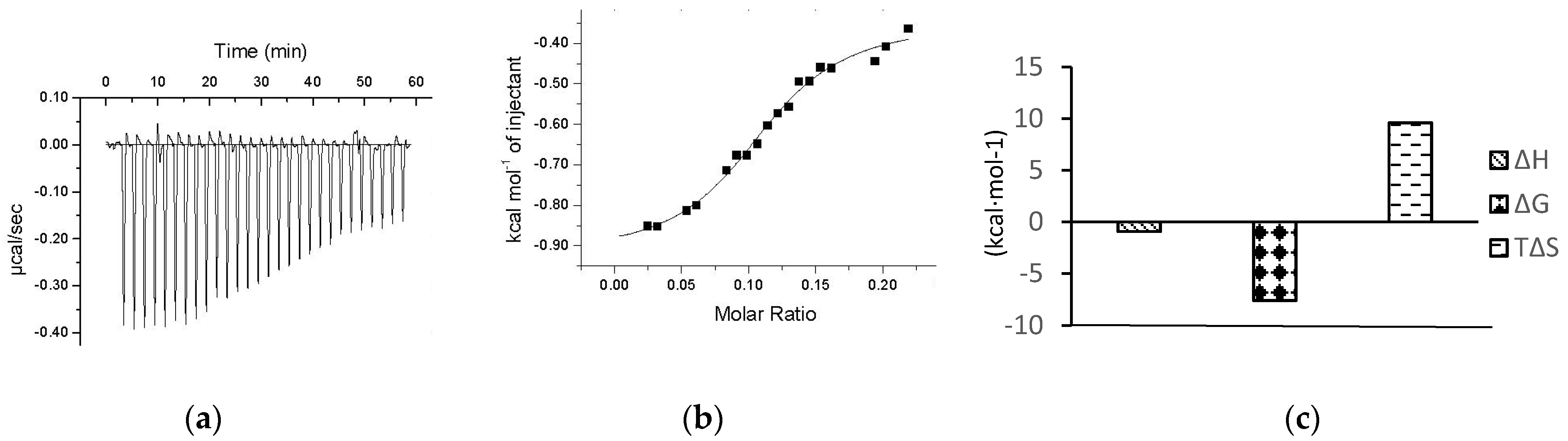 Molecules 27 05742 g004 Molecules 27 05742 g004