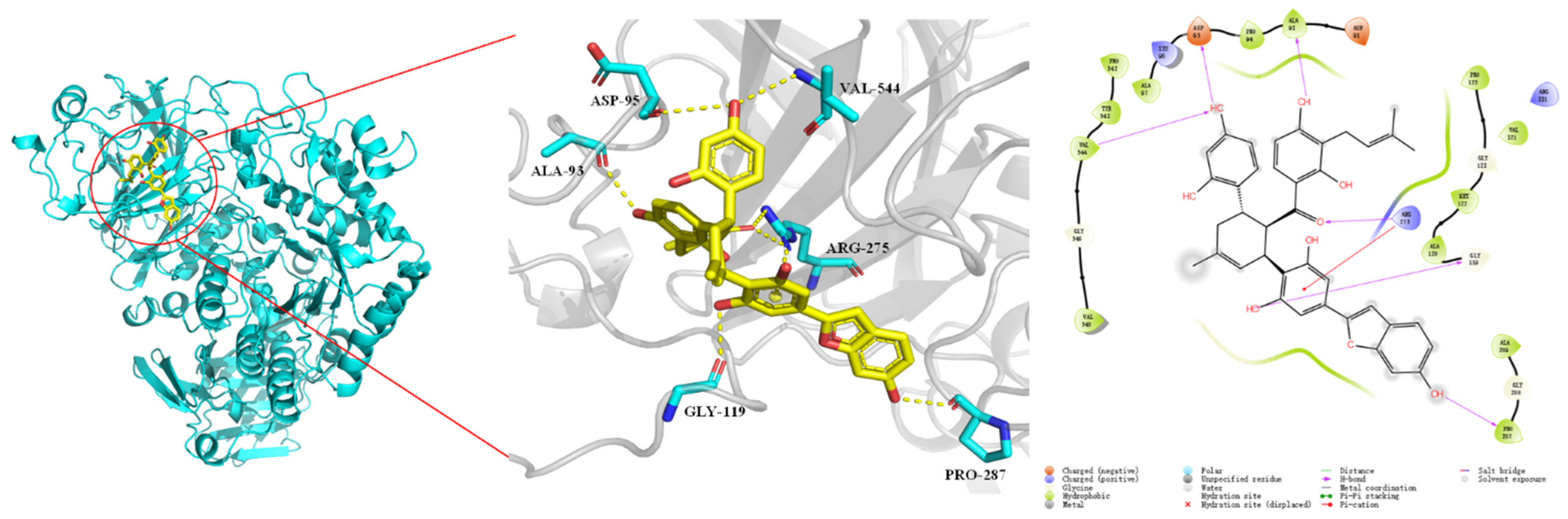 Molecules 27 05742 g005 Molecules 27 05742 g005