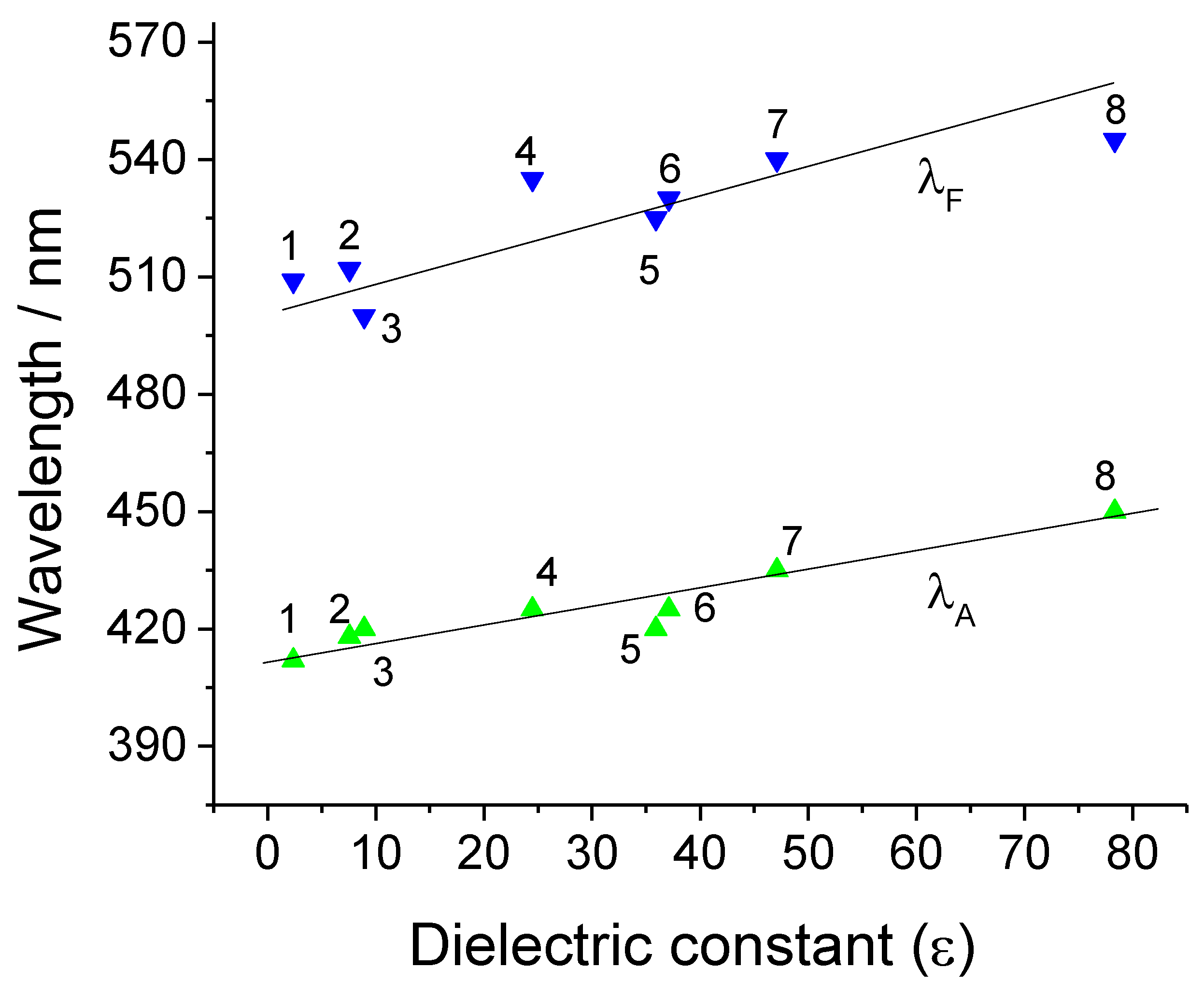 Molecules 27 05743 g001
