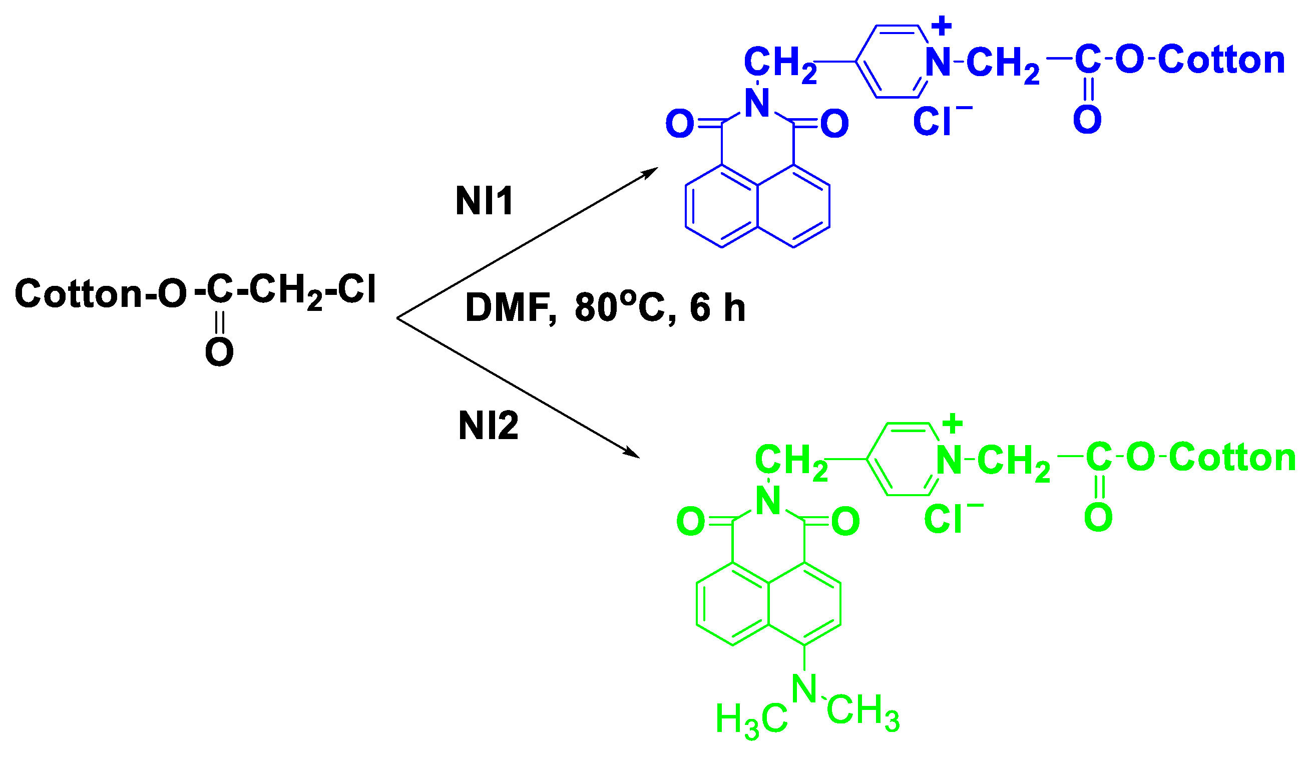 Molecules 27 05743 sch002