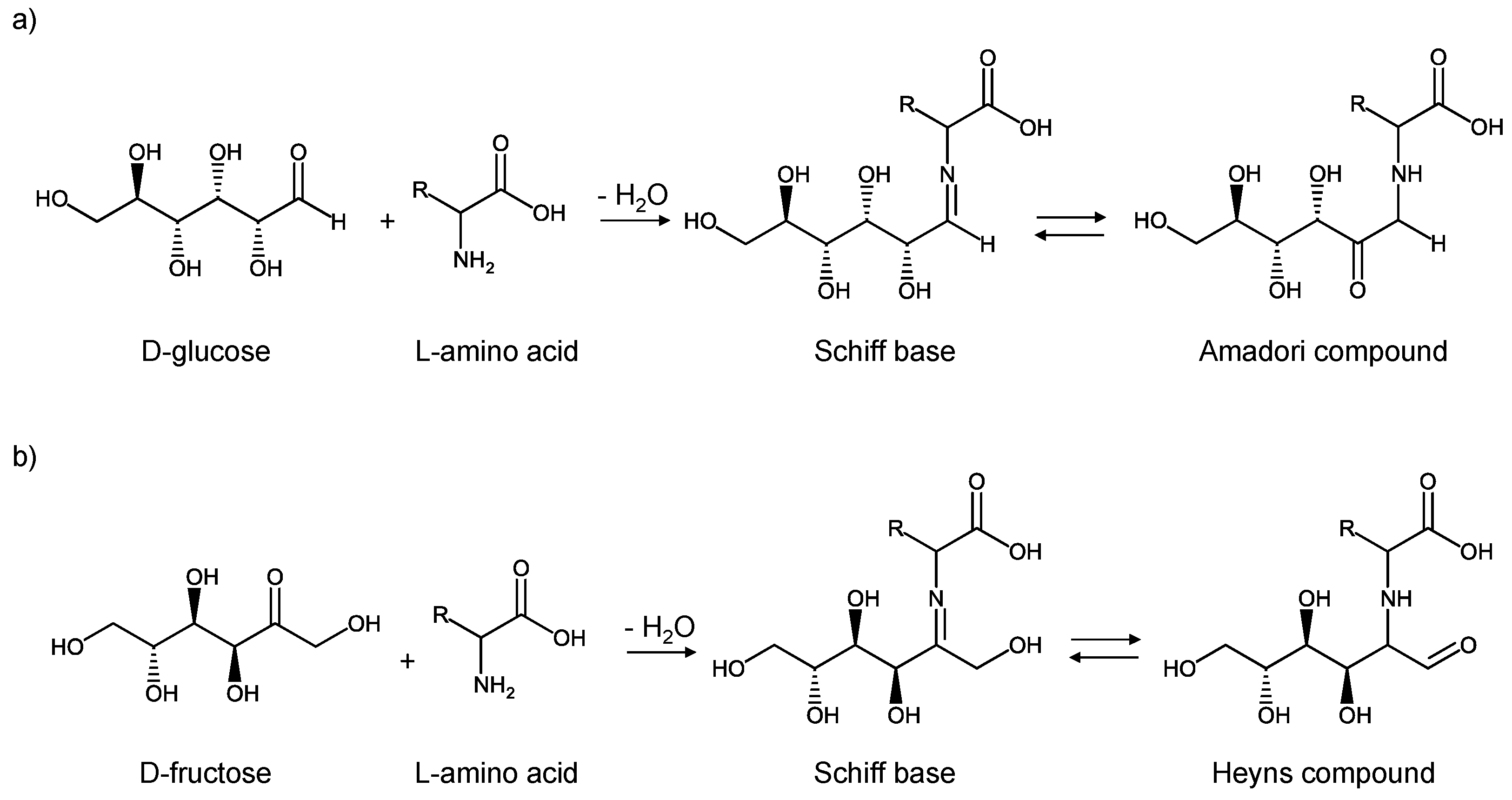Molecules 27 05747 sch001