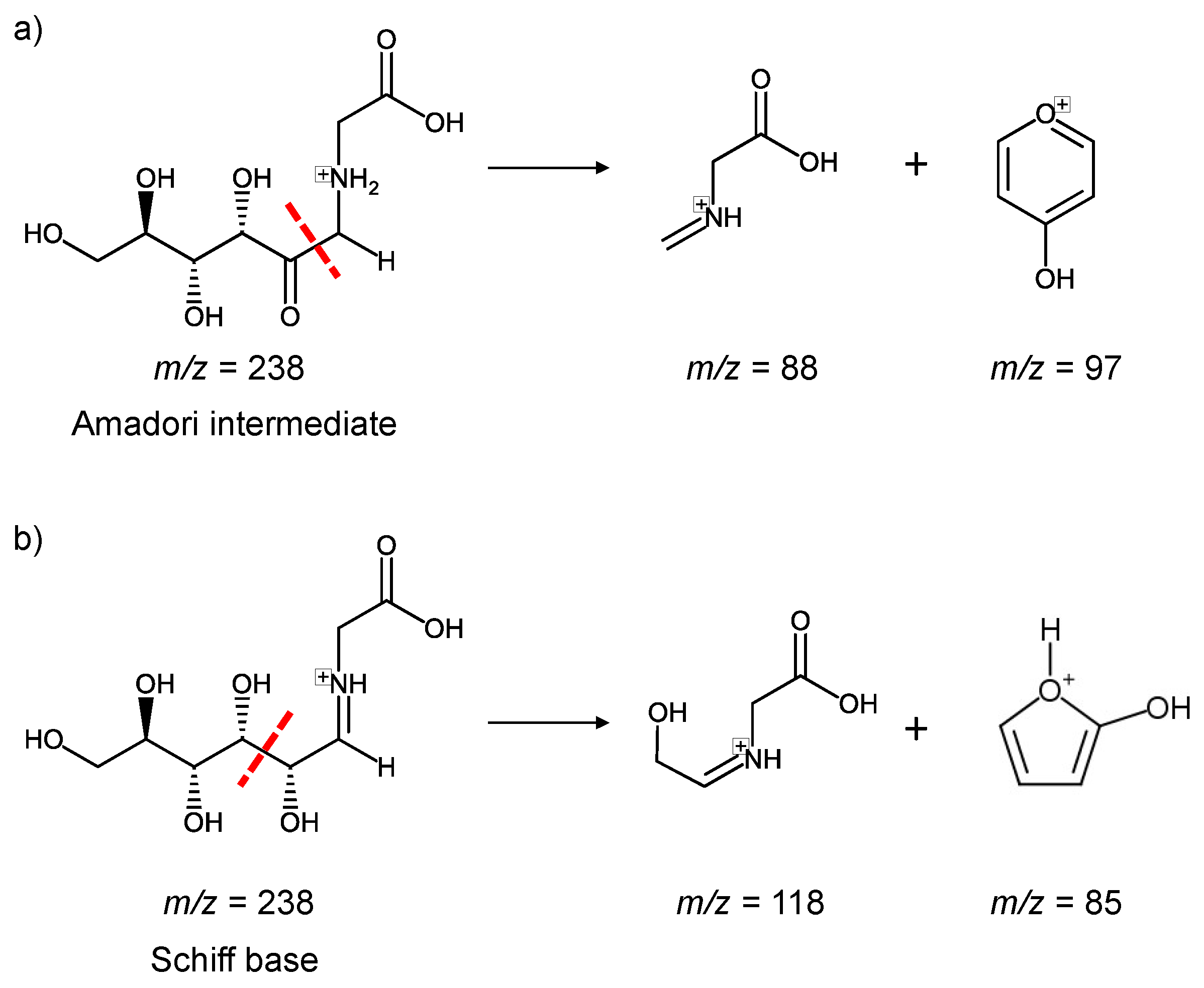 Molecules 27 05747 sch002