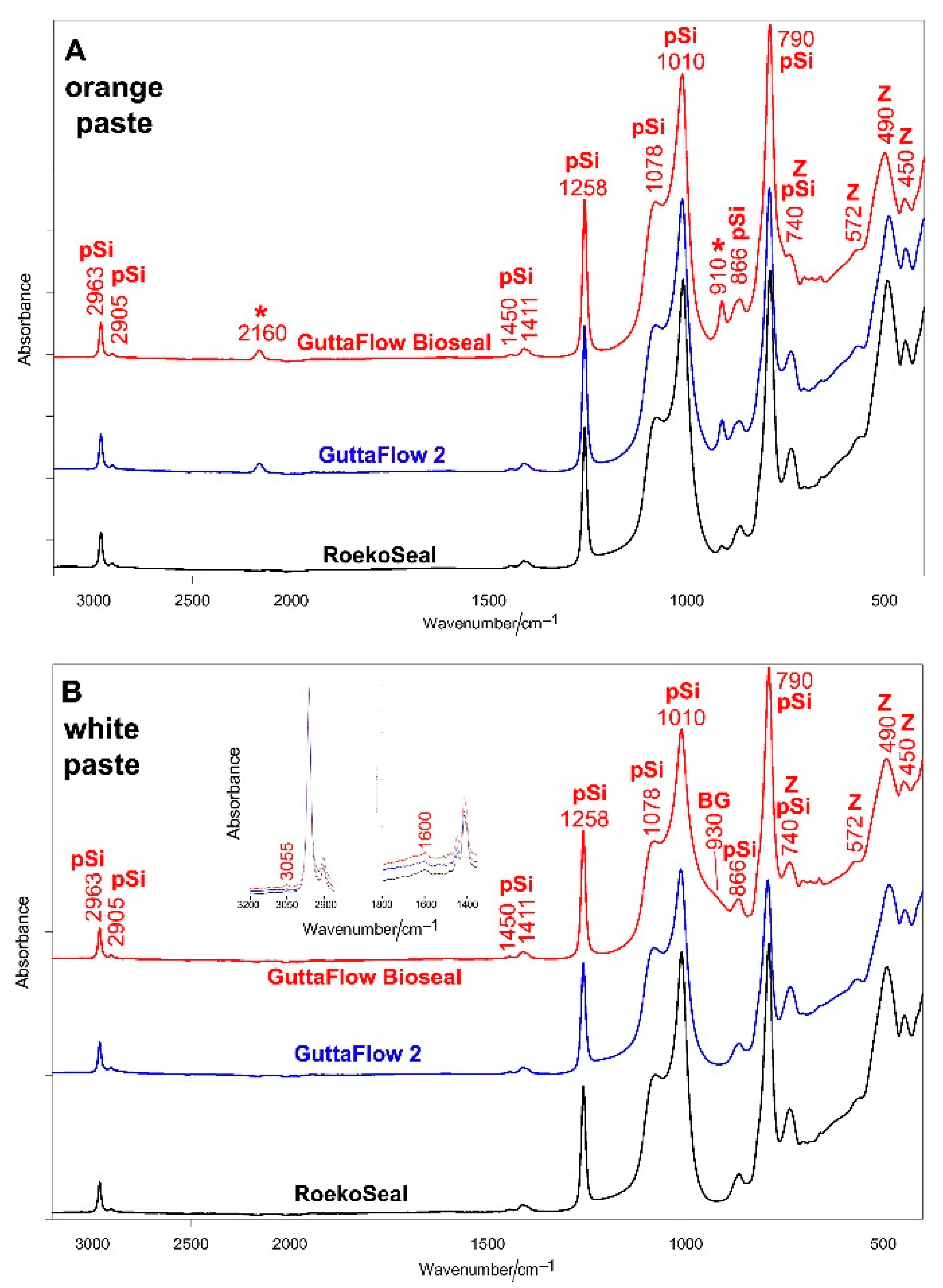 Molecules 27 05750 g001 Molecules 27 05750 g001