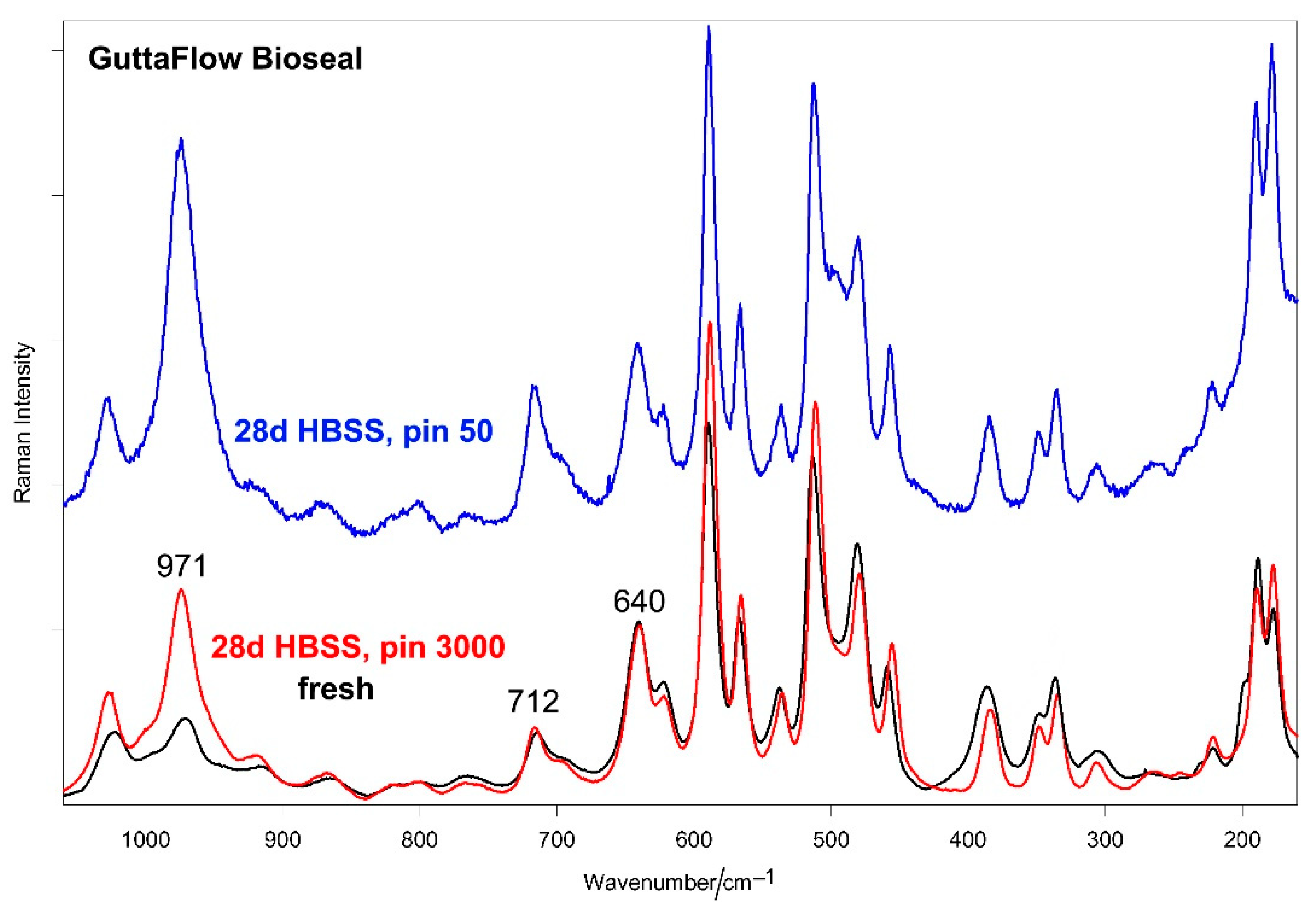 Molecules 27 05750 g008 Molecules 27 05750 g008