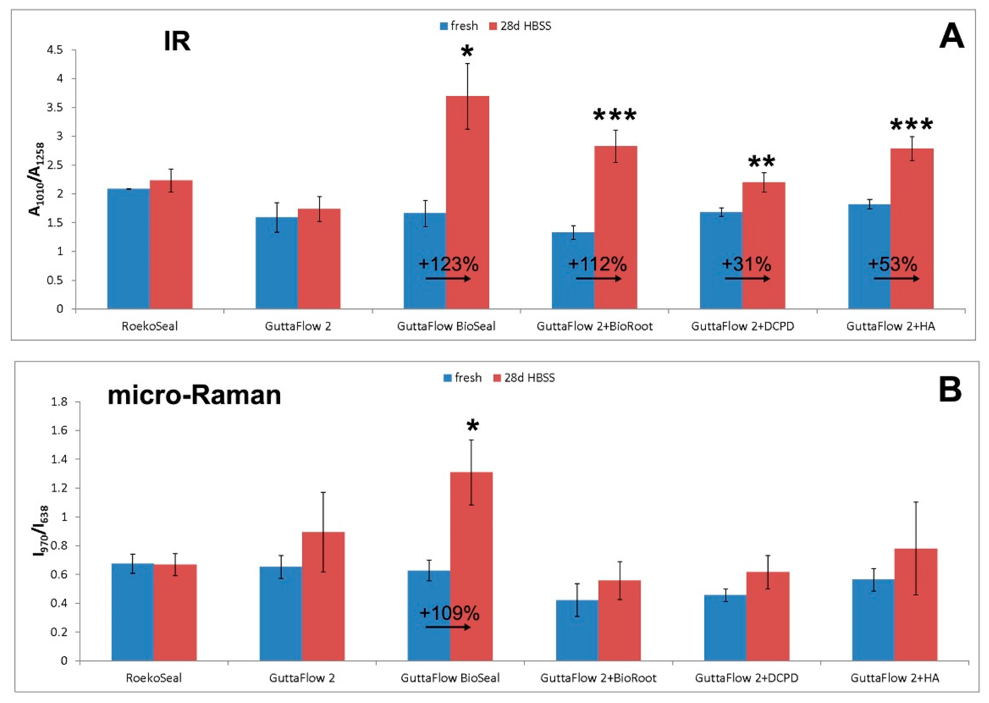 Molecules 27 05750 g009 Molecules 27 05750 g009