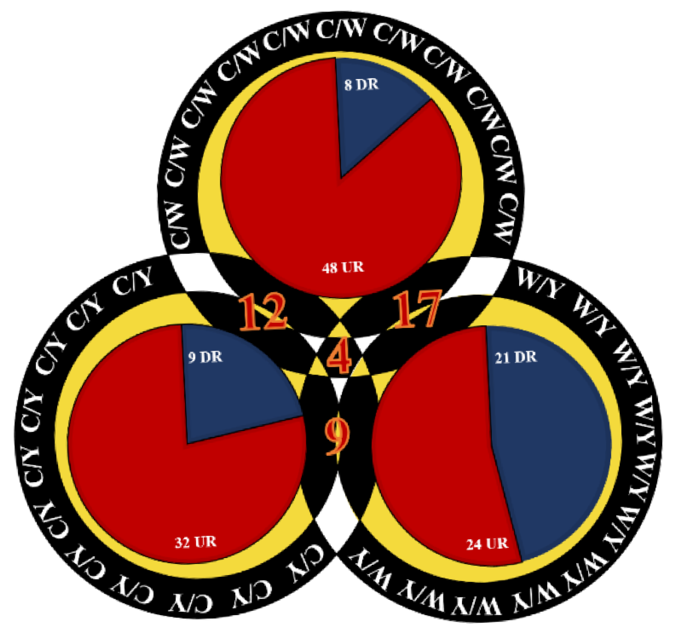 Molecules 27 05754 g003 550