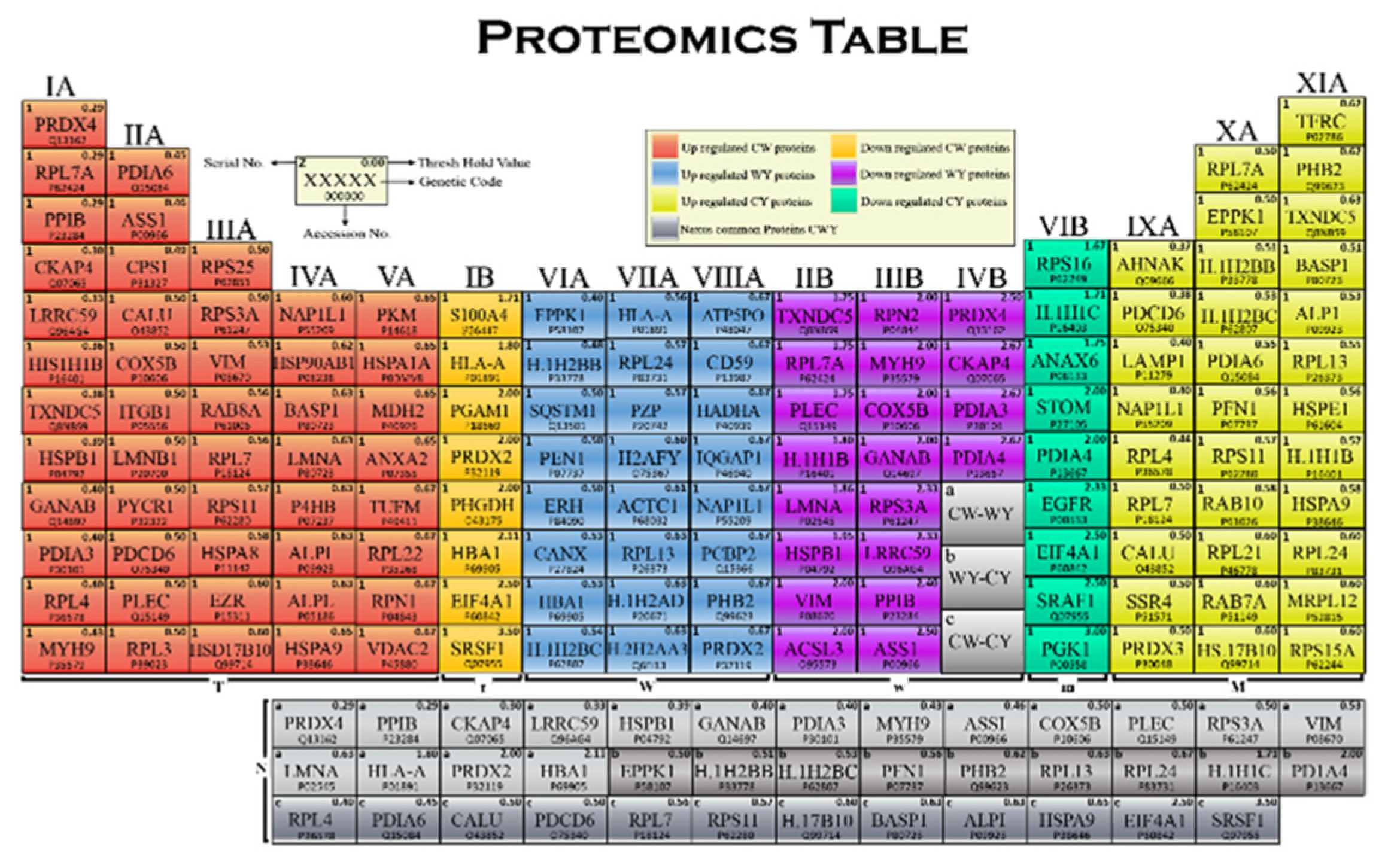 Molecules 27 05754 g004 550