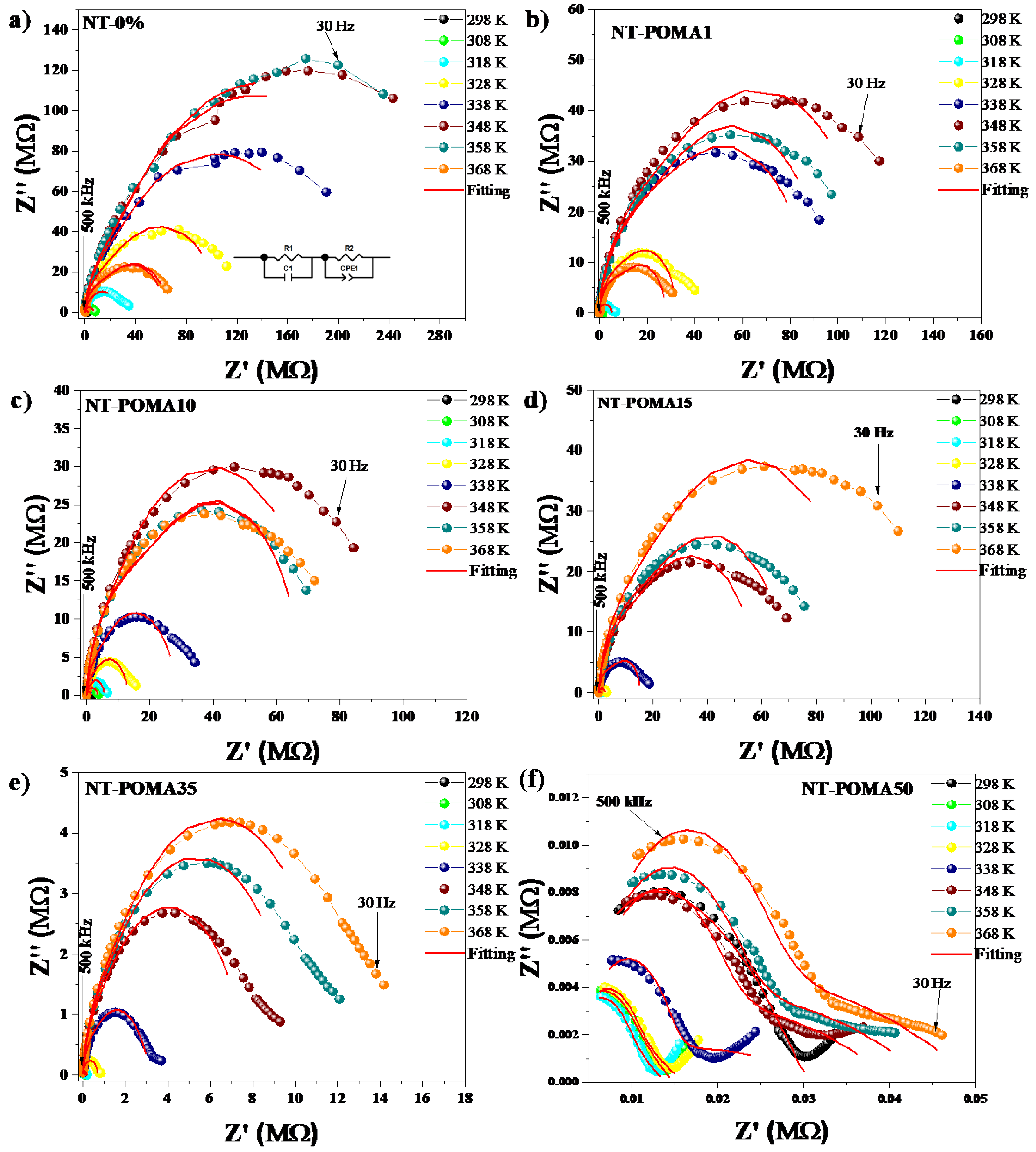 Molecules 27 05756 g003 550