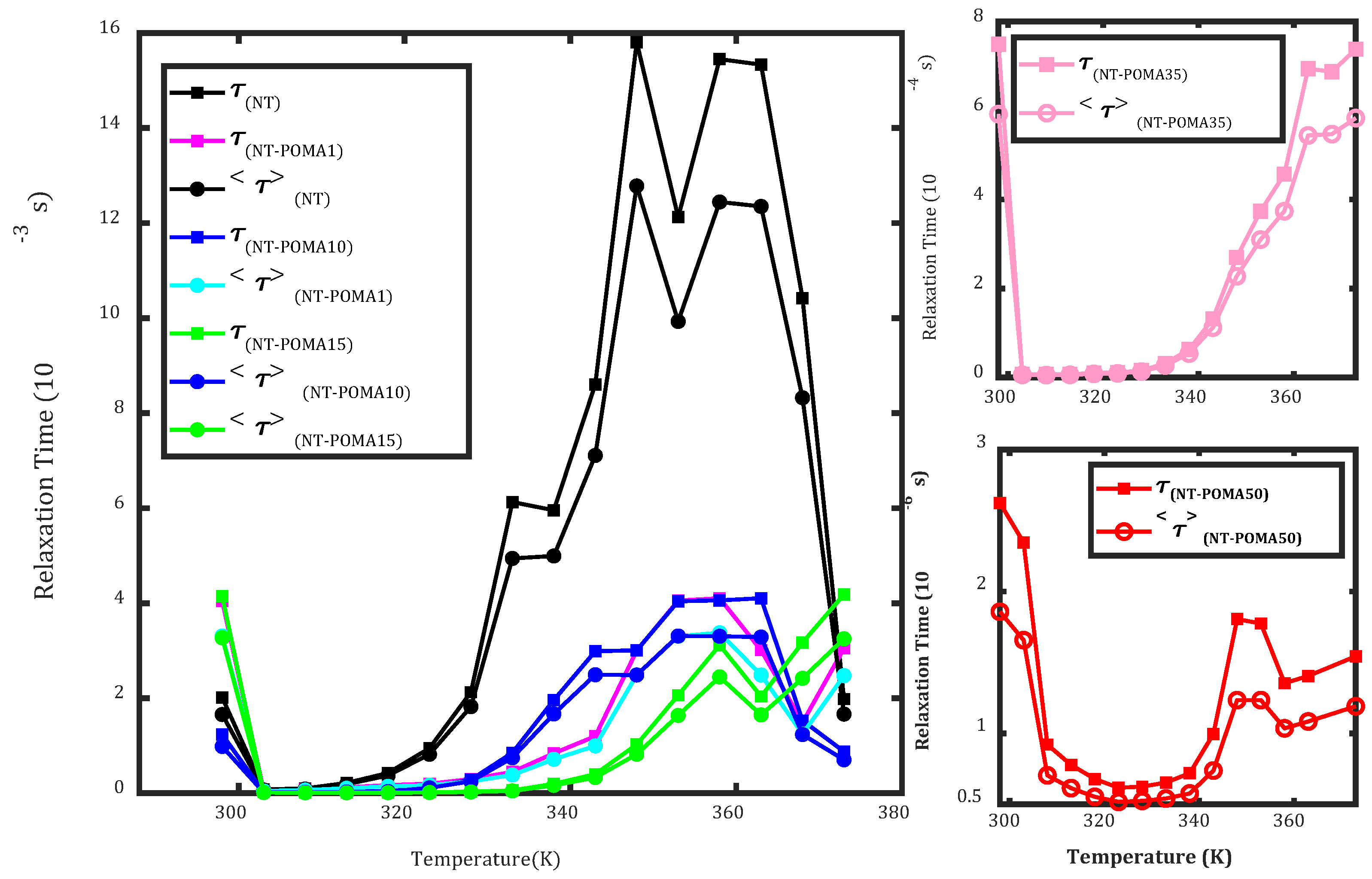 Molecules 27 05756 g006 550