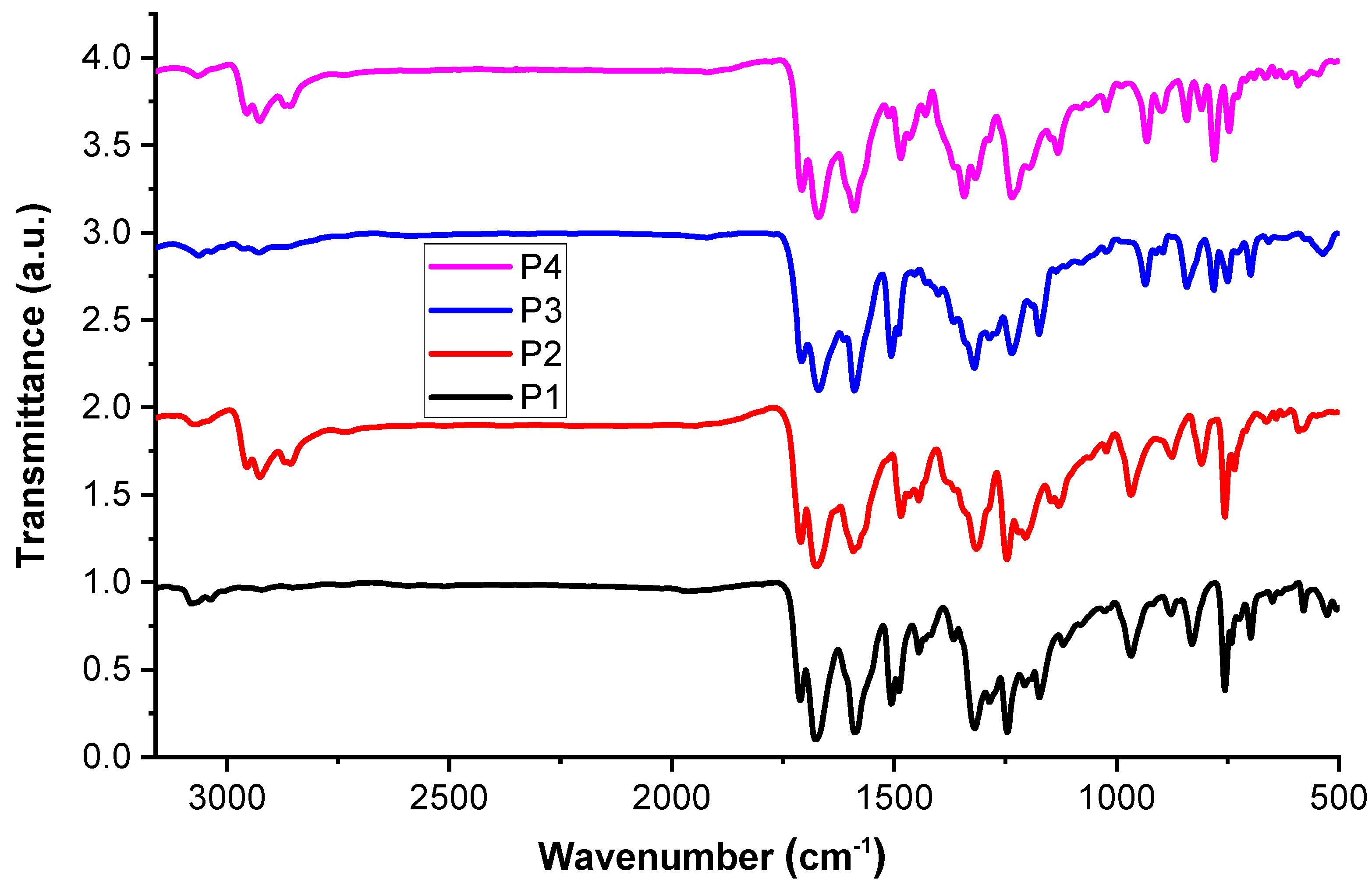 Molecules 27 05761 g001 550