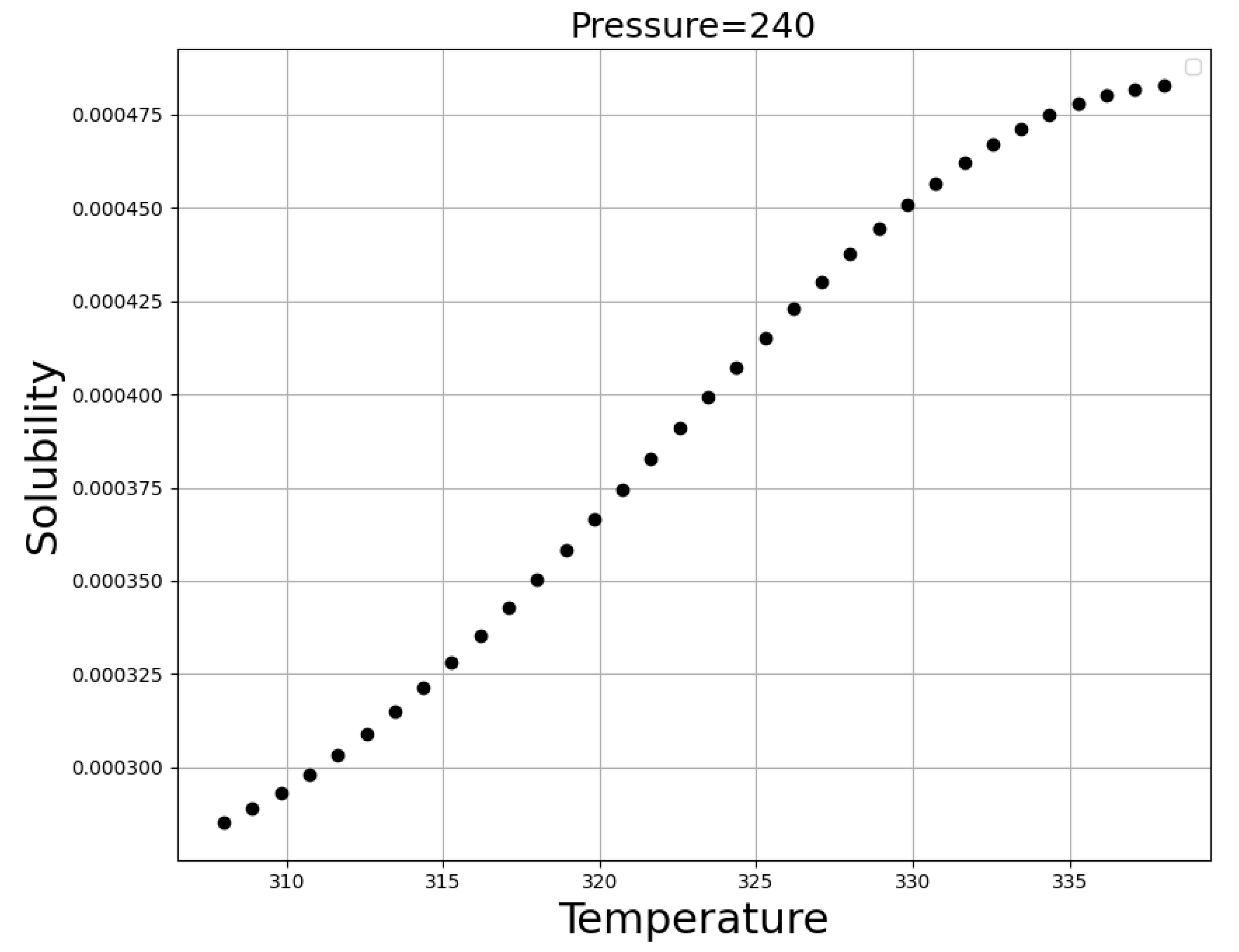 Molecules 27 05762 g006 550