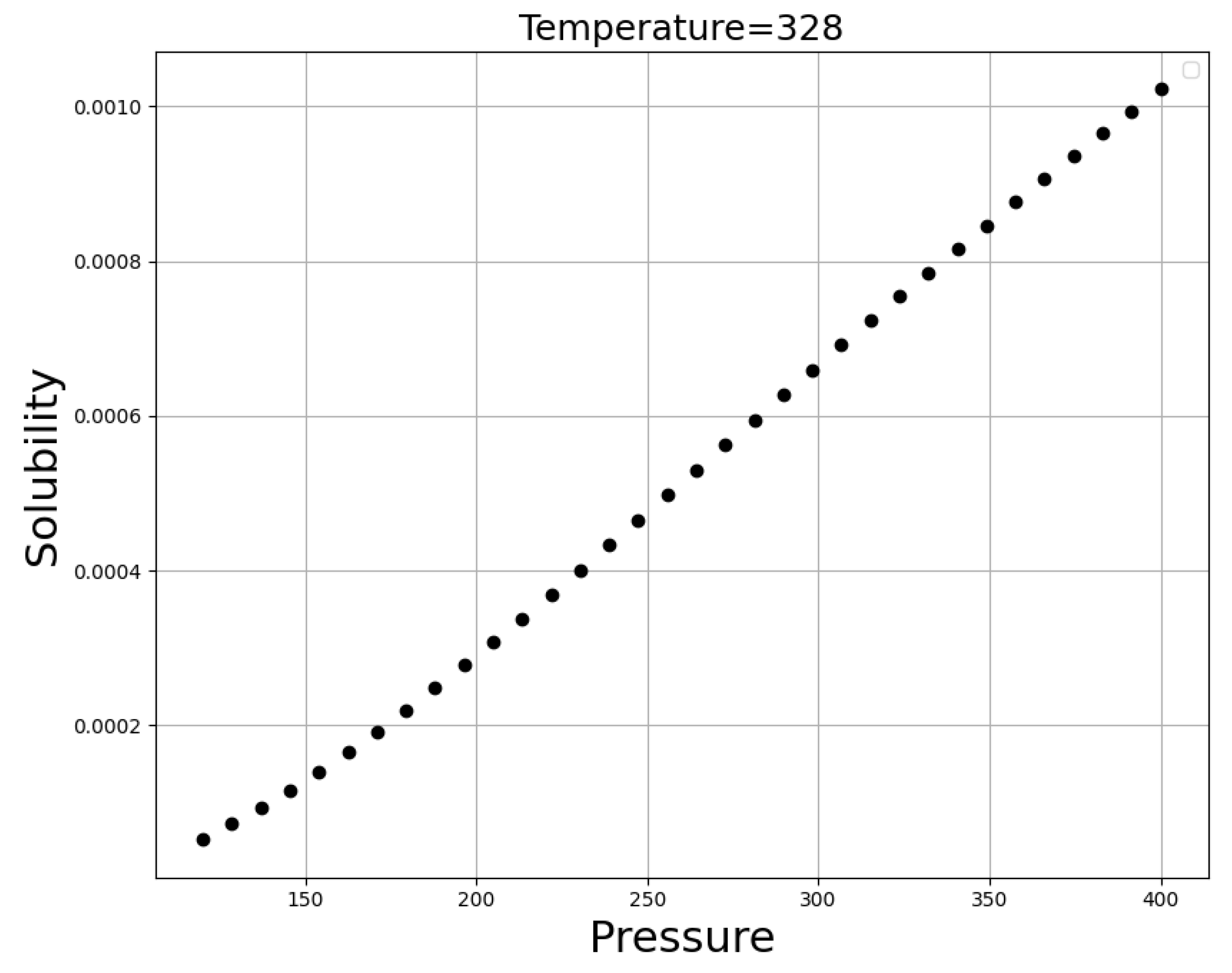 Molecules 27 05762 g007 550