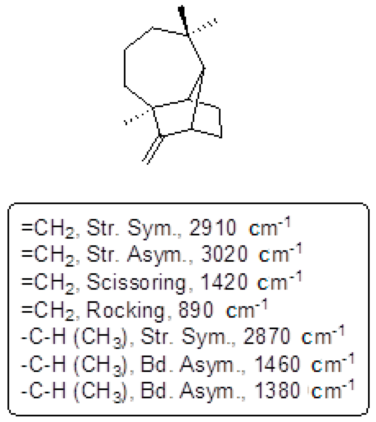 Molecules 27 05764 g001