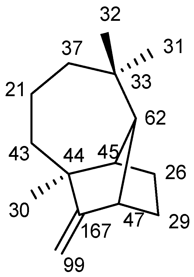 Molecules 27 05764 g002