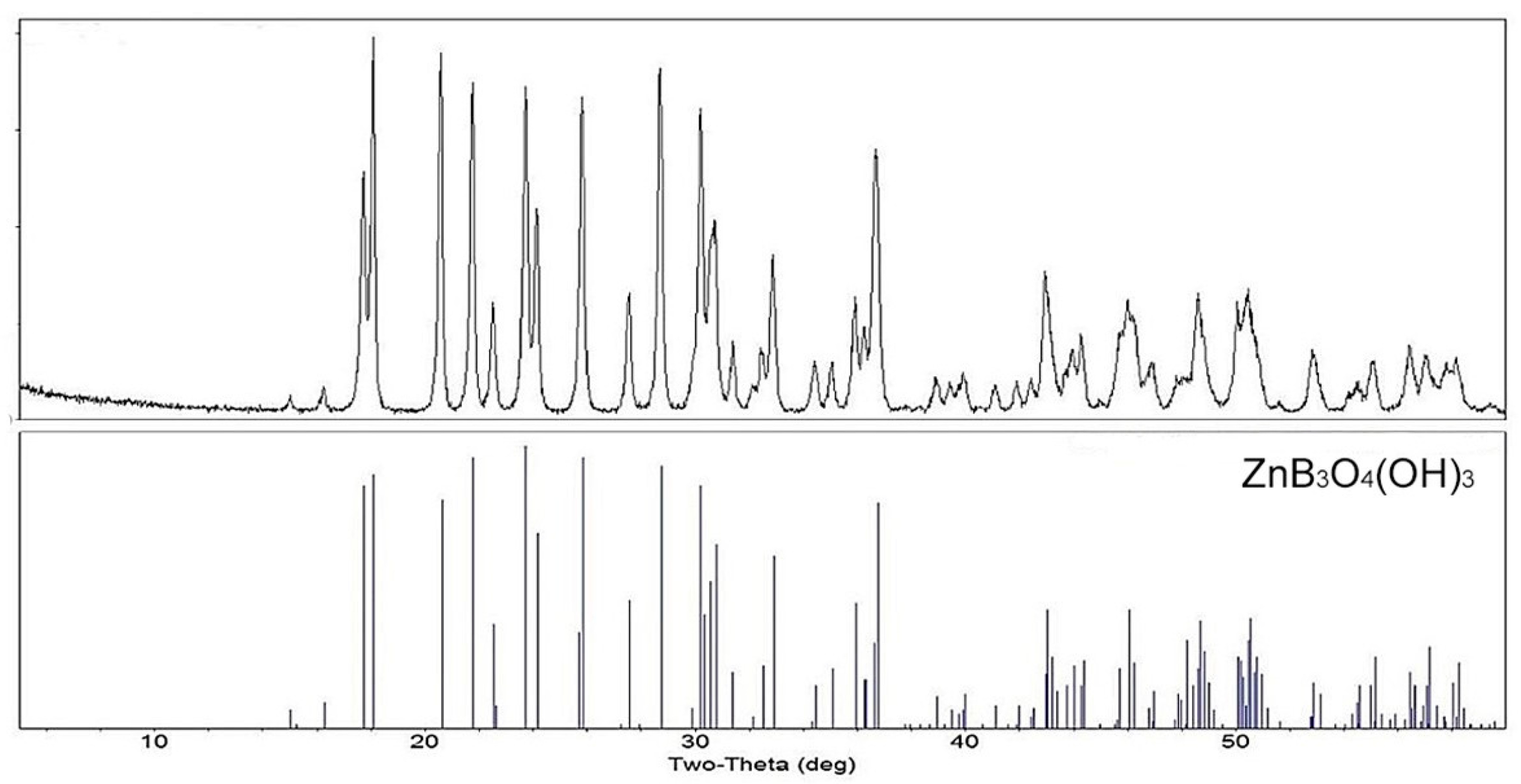 Molecules 27 05768 g002