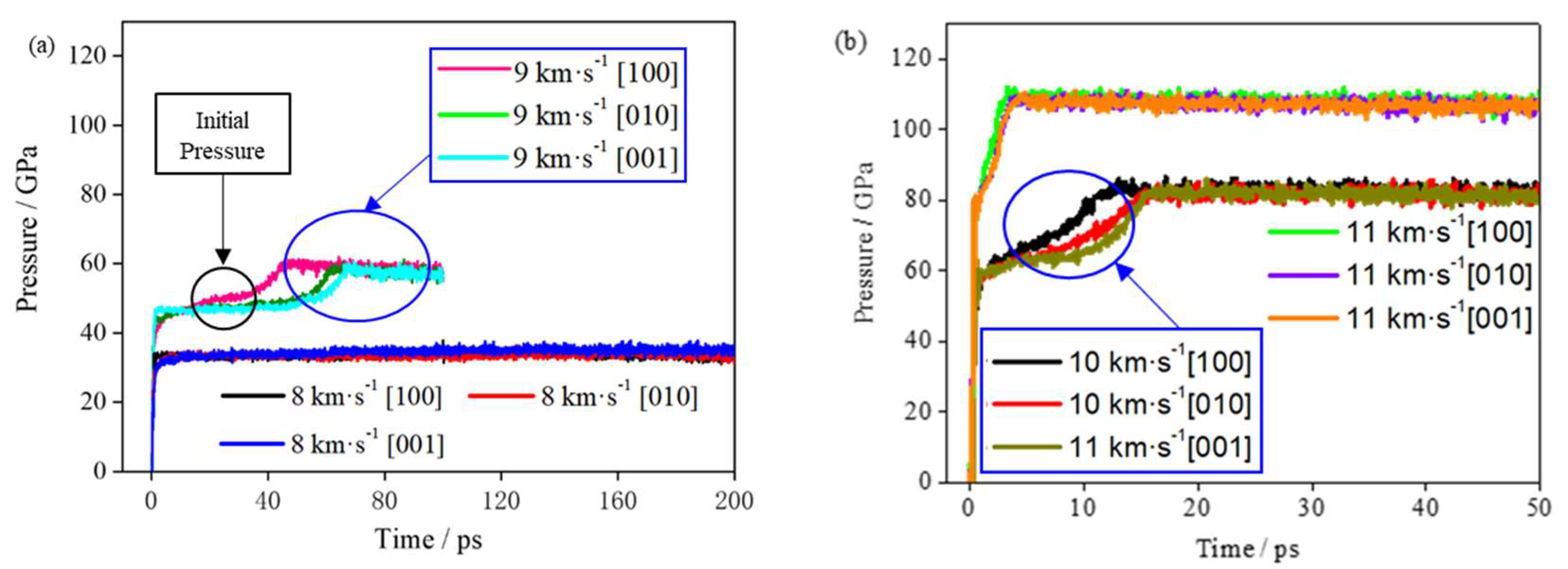 Molecules 27 05773 g003 550