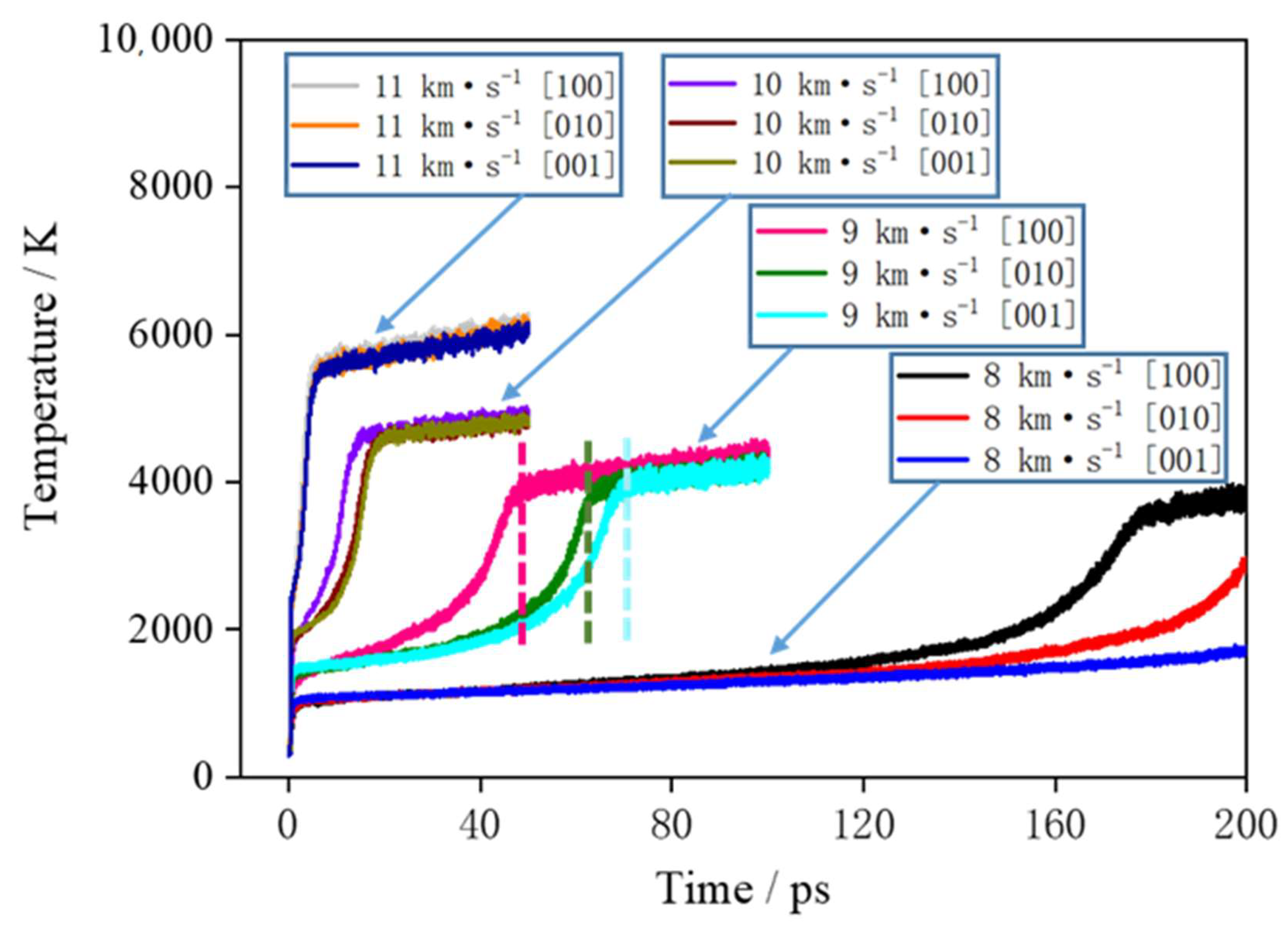 Molecules 27 05773 g004 550