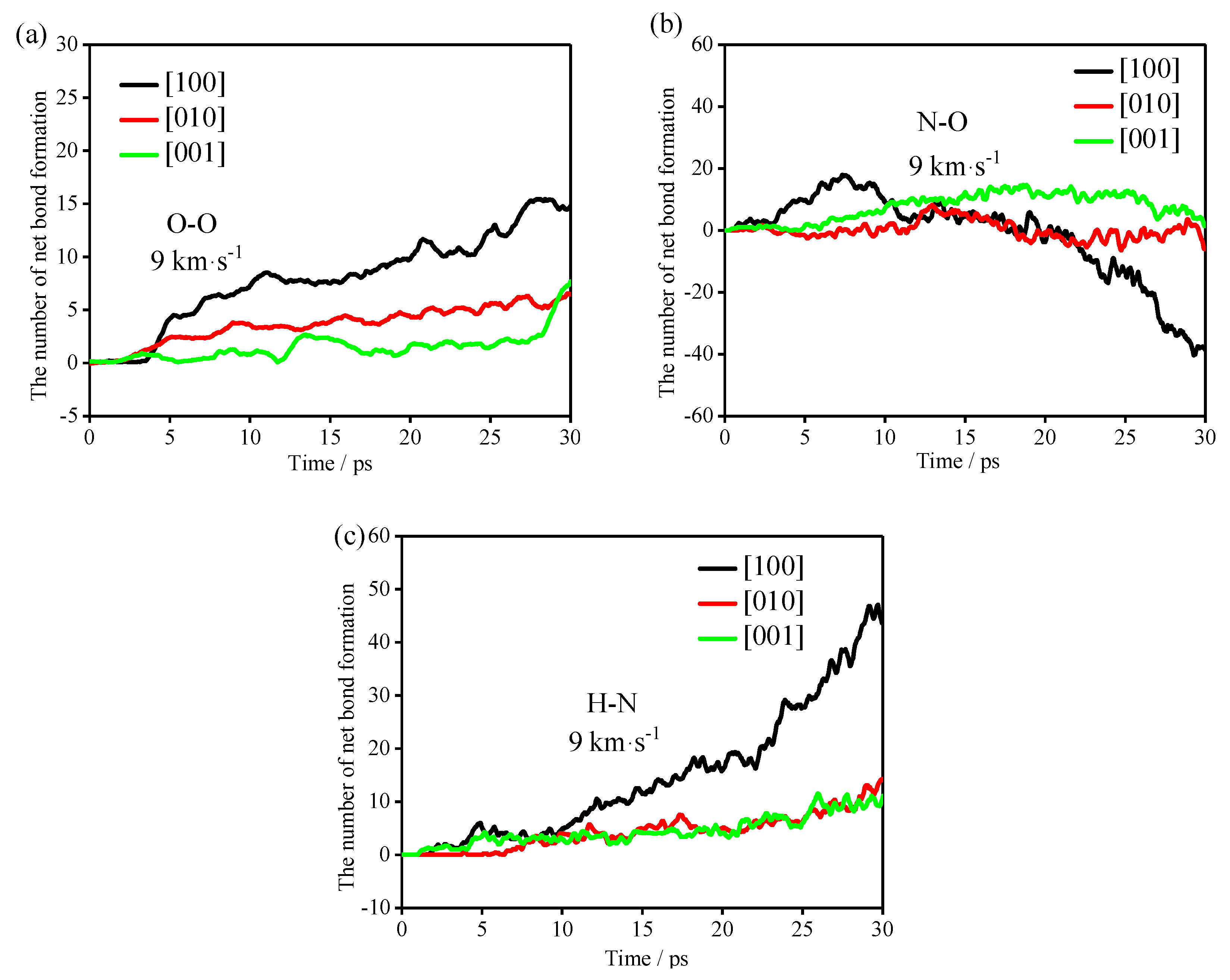 Molecules 27 05773 g008 550