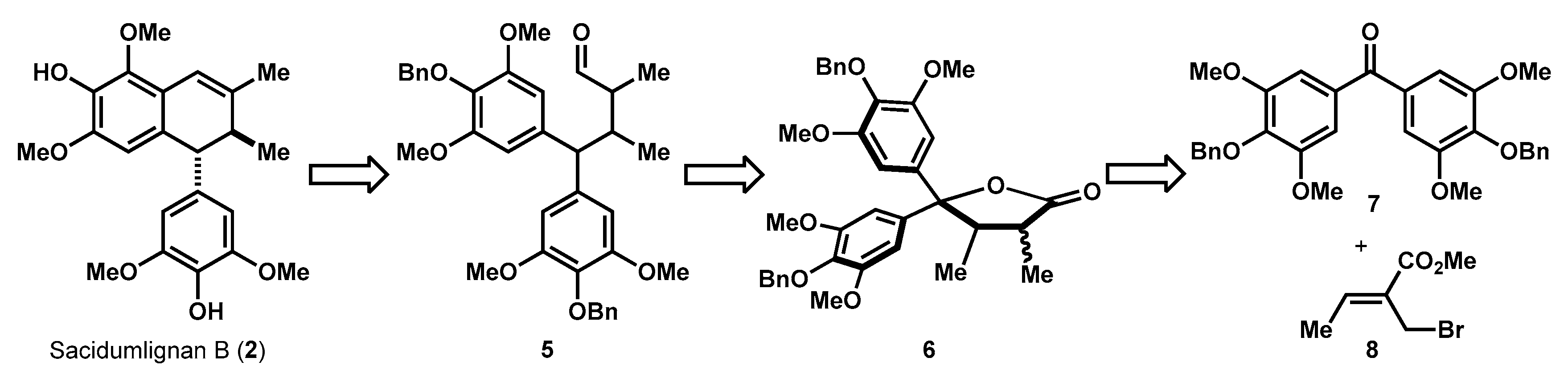 Molecules 27 05775 sch001