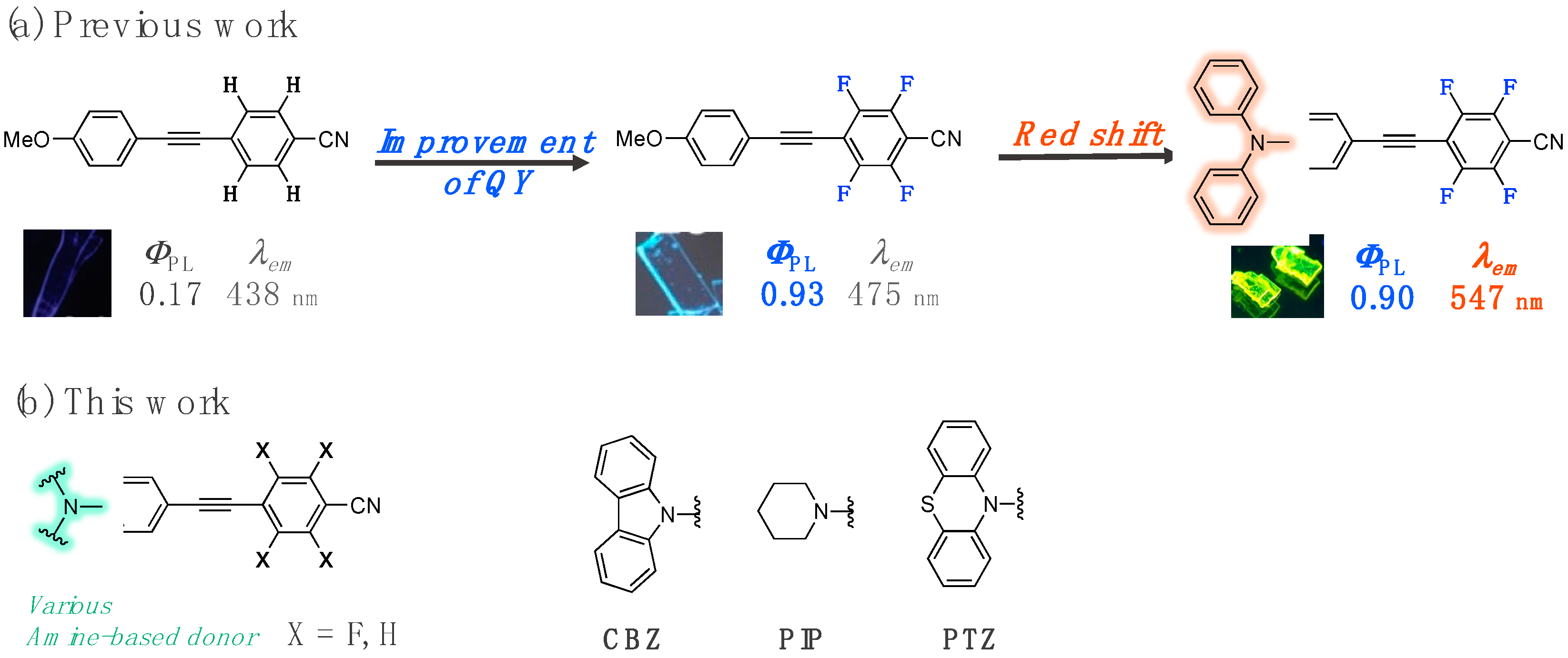 Molecules 27 05782 g001 550