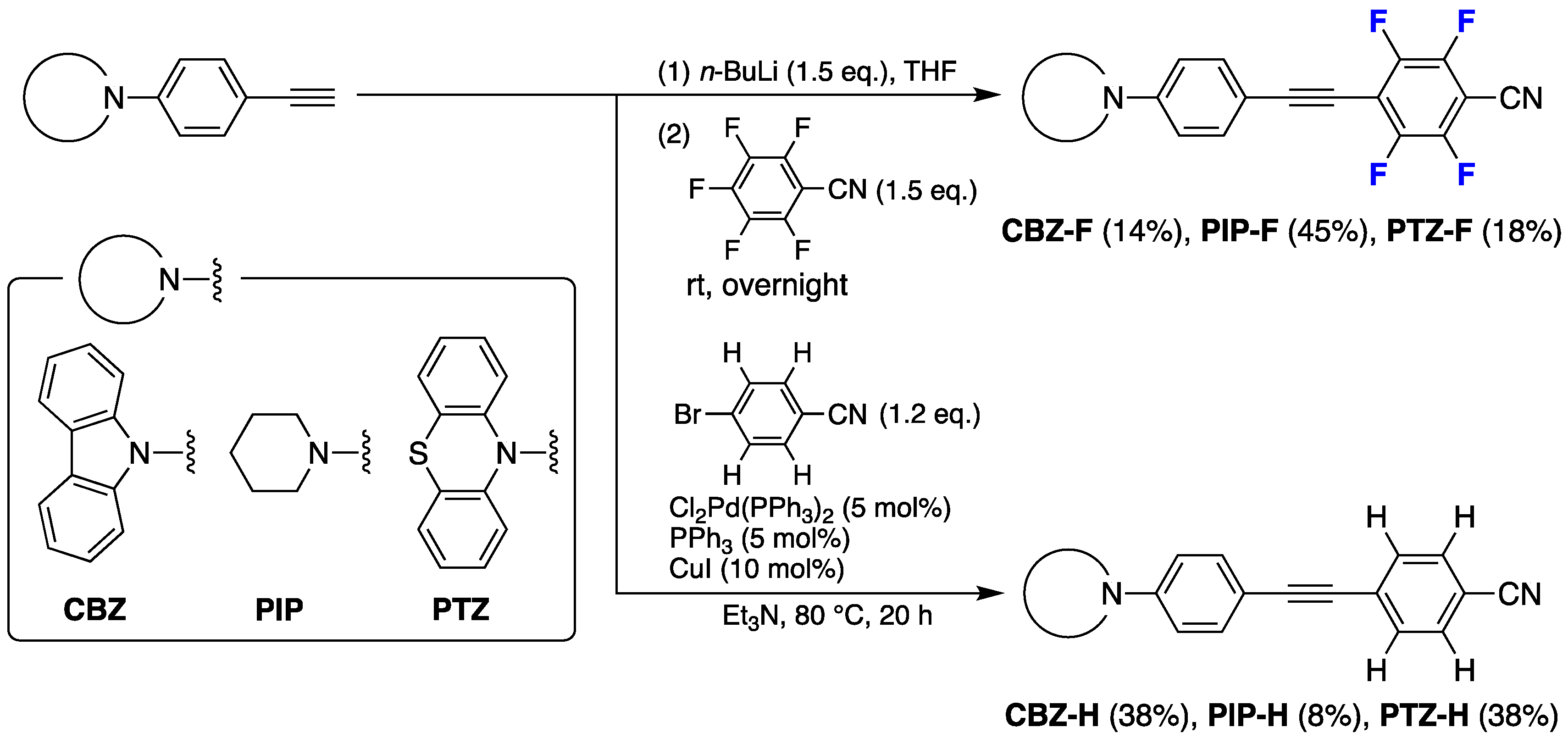 Molecules 27 05782 g002 550