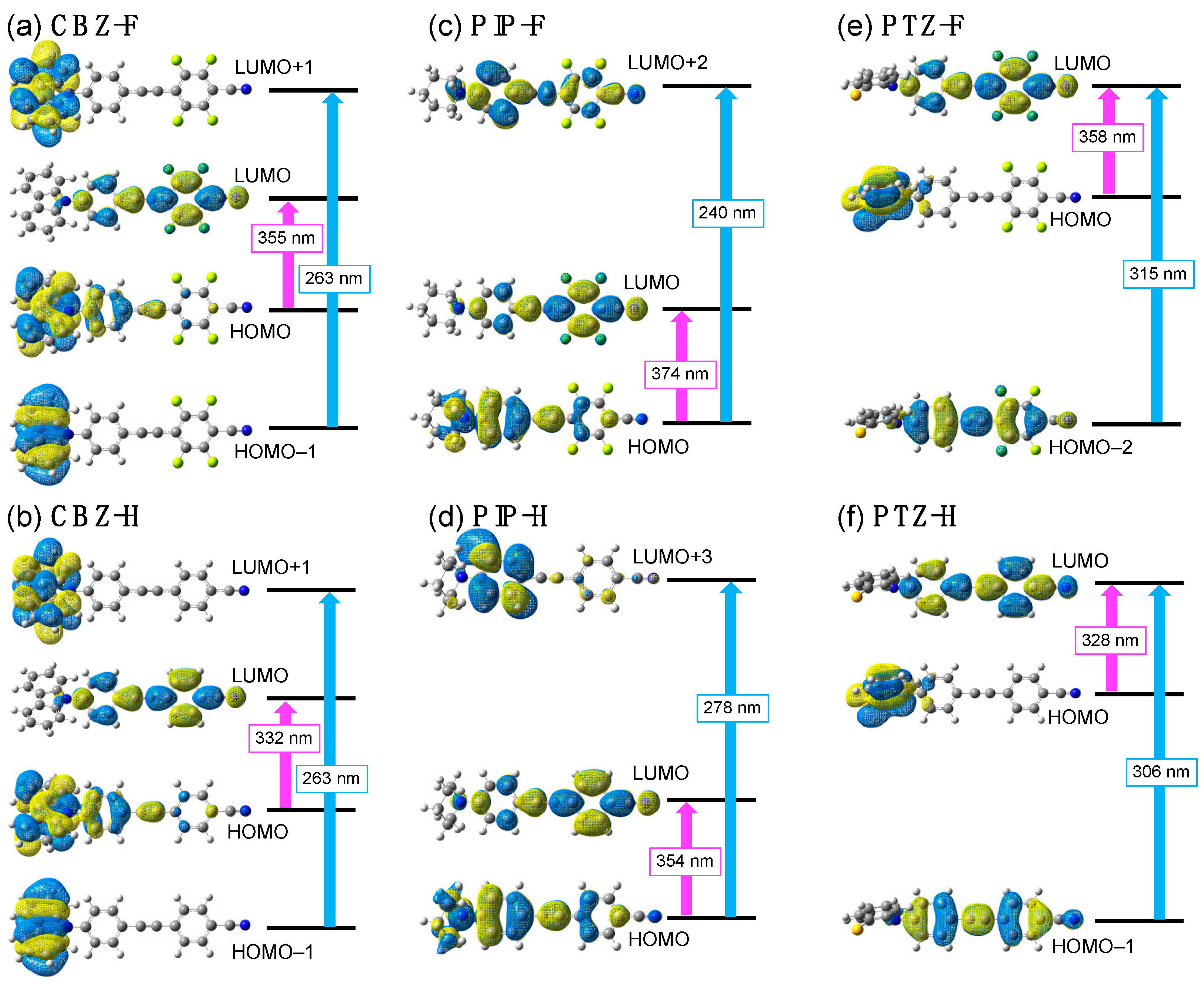 Molecules 27 05782 g004 550