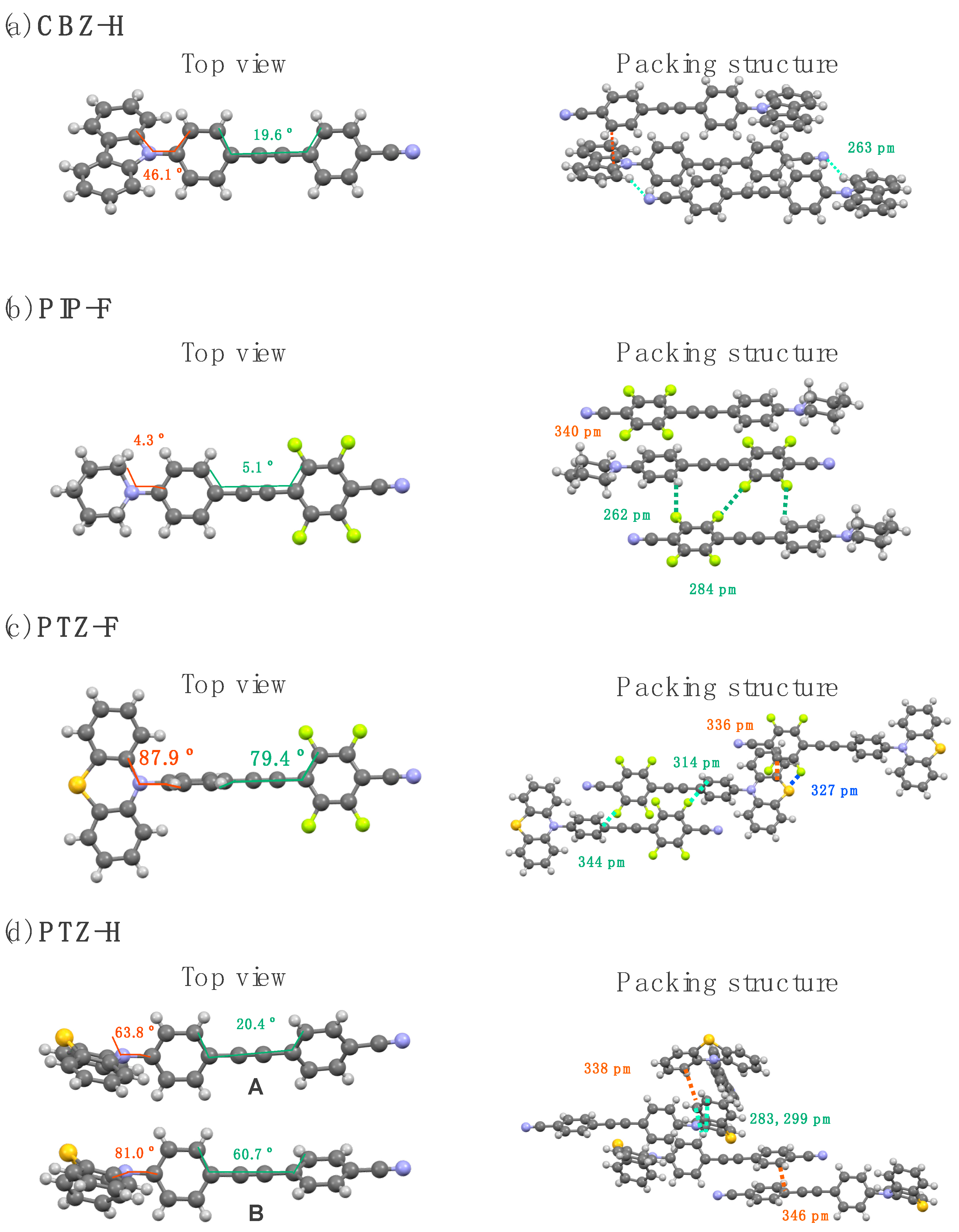 Molecules 27 05782 g006 550