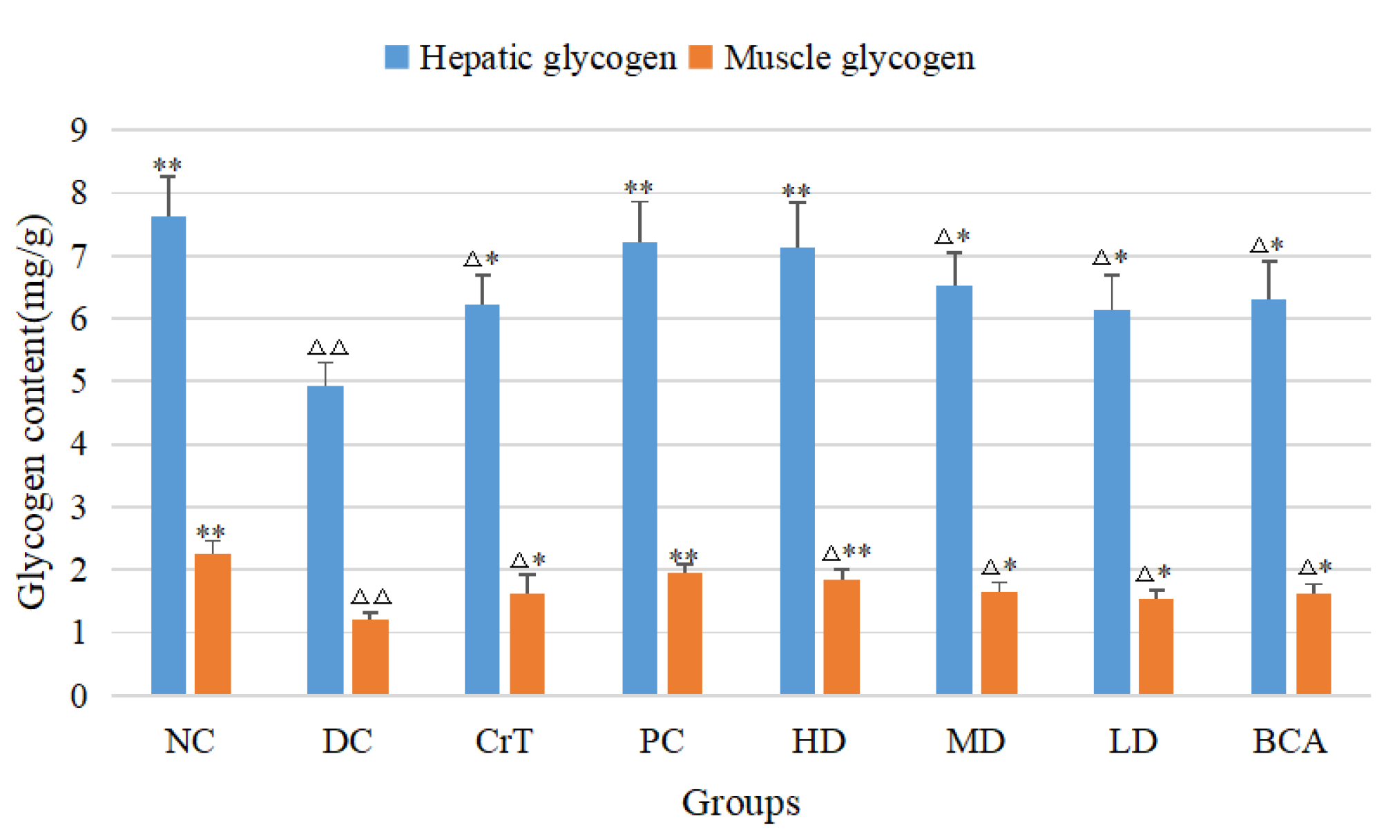 Molecules 27 05786 g015